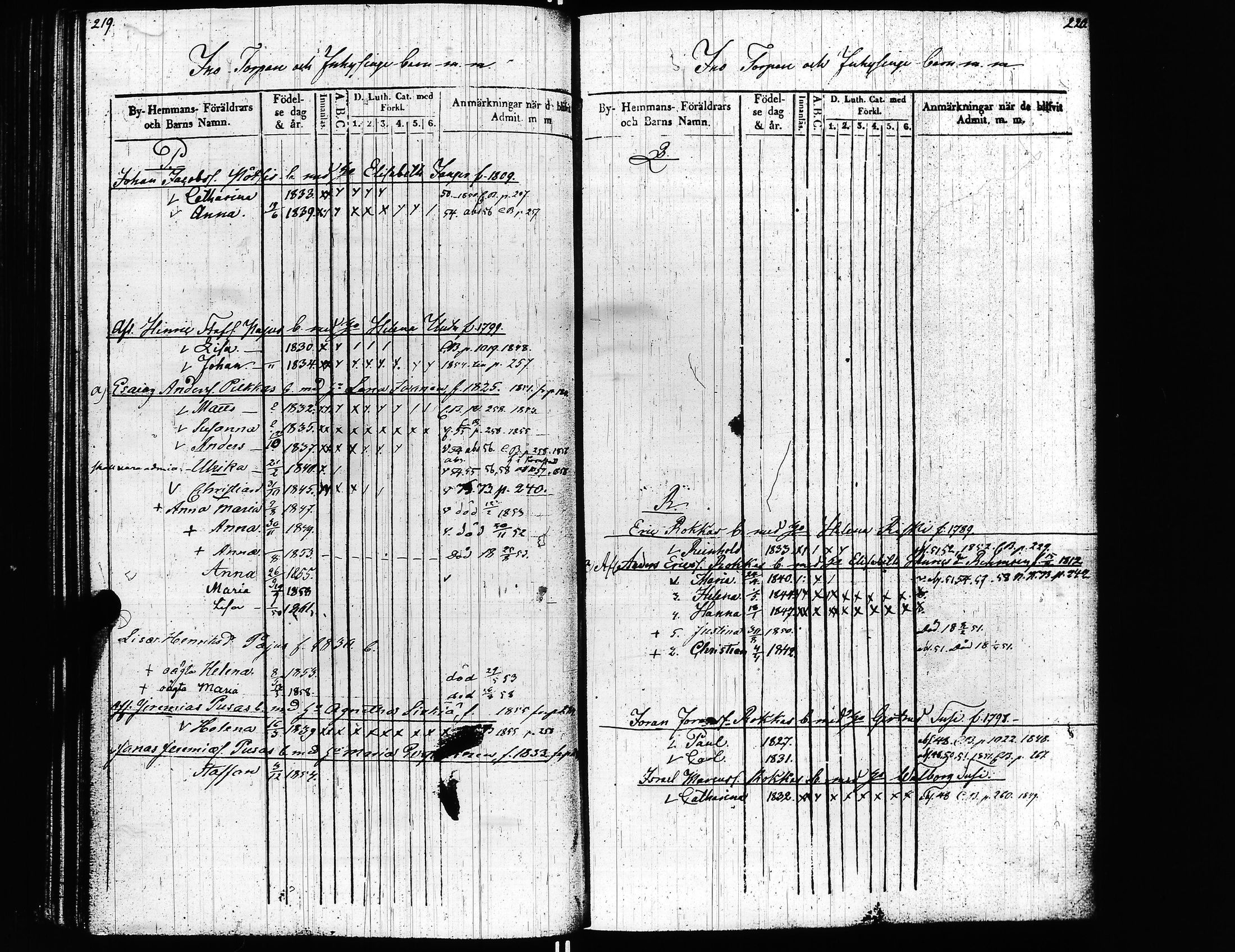 [ ../kirjat/Kirkonkirjat/uusikirkko_vl/lastenkirja_1847-1861_uk780/kuvat/112.jpg ]