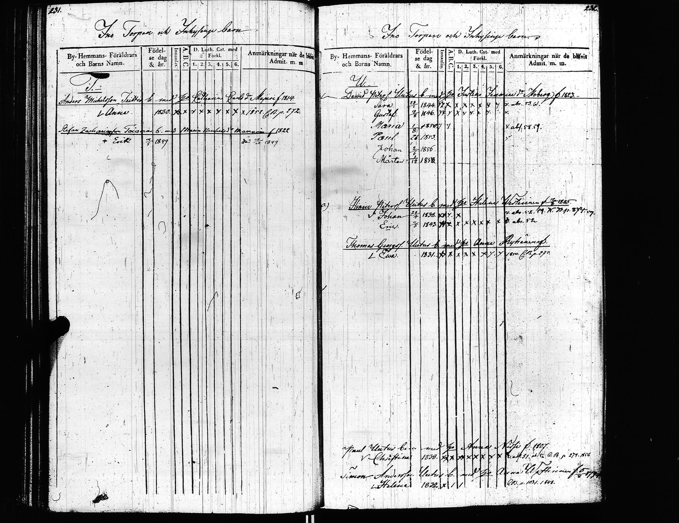 [ ../kirjat/Kirkonkirjat/uusikirkko_vl/lastenkirja_1847-1861_uk780/kuvat/118.jpg ]