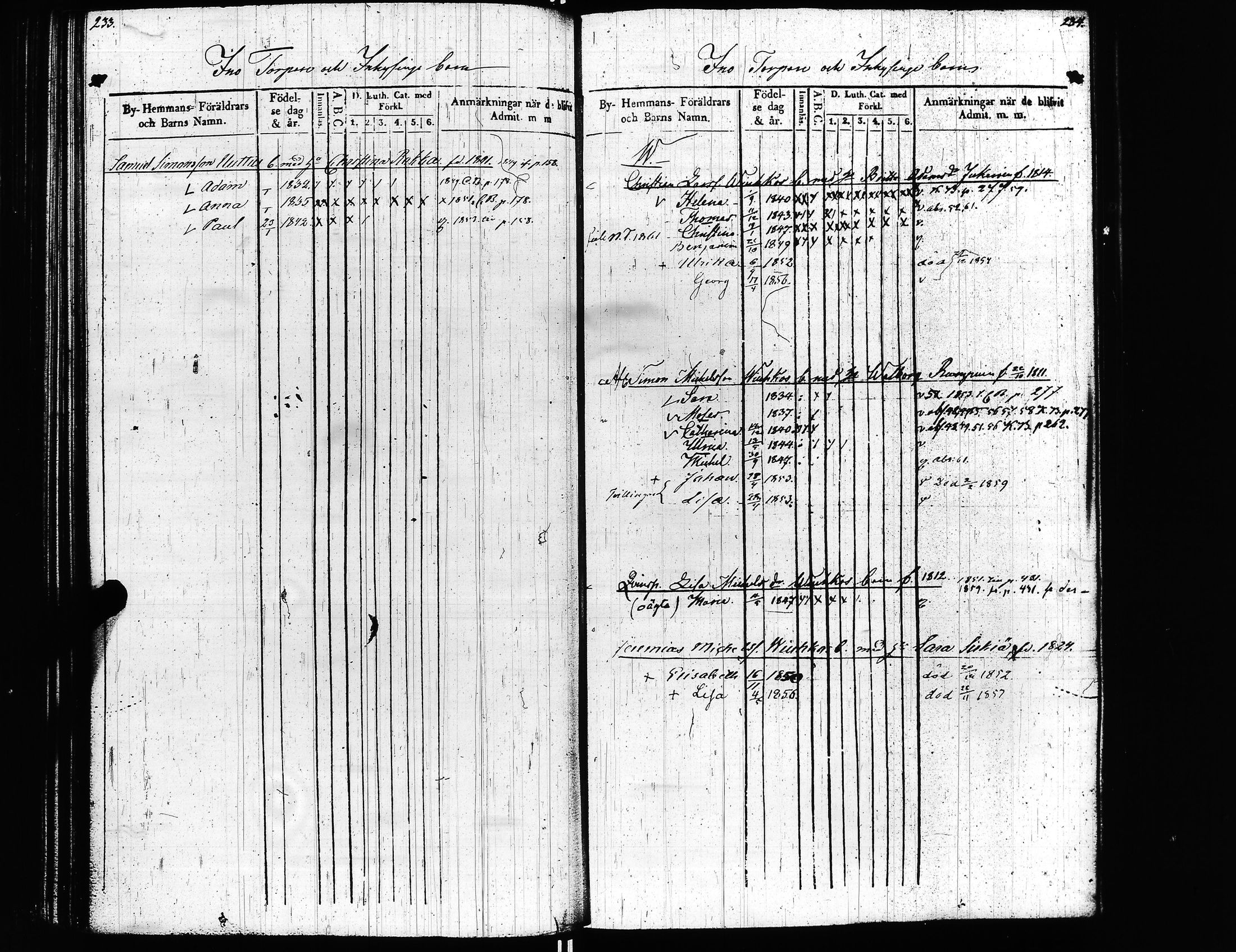 [ ../kirjat/Kirkonkirjat/uusikirkko_vl/lastenkirja_1847-1861_uk780/kuvat/119.jpg ]