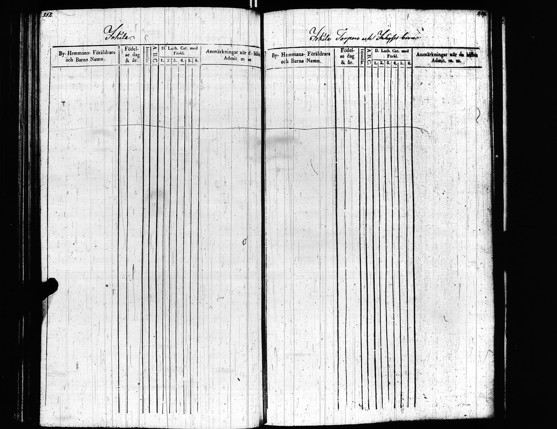 [ ../kirjat/Kirkonkirjat/uusikirkko_vl/lastenkirja_1847-1861_uk780/kuvat/129.jpg ]