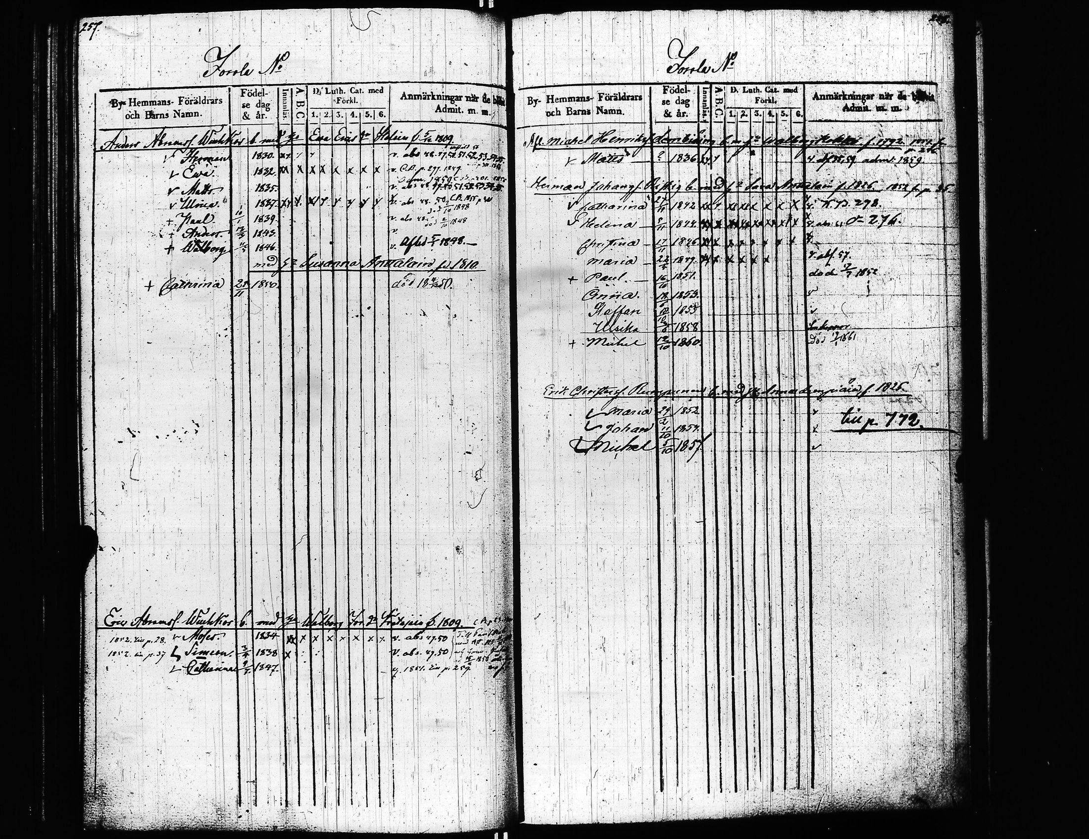 [ ../kirjat/Kirkonkirjat/uusikirkko_vl/lastenkirja_1847-1861_uk780/kuvat/132.jpg ]