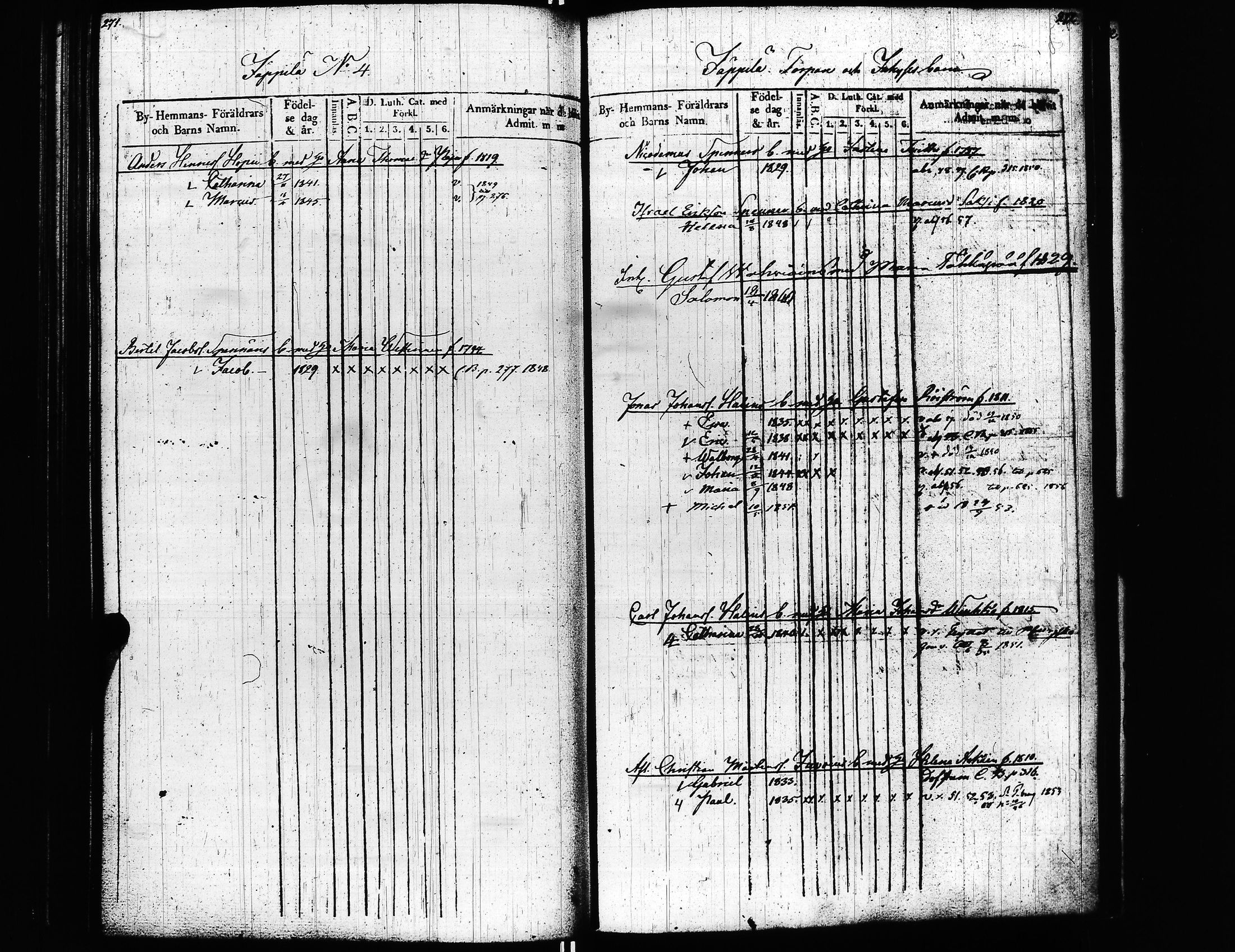 [ ../kirjat/Kirkonkirjat/uusikirkko_vl/lastenkirja_1847-1861_uk780/kuvat/139.jpg ]