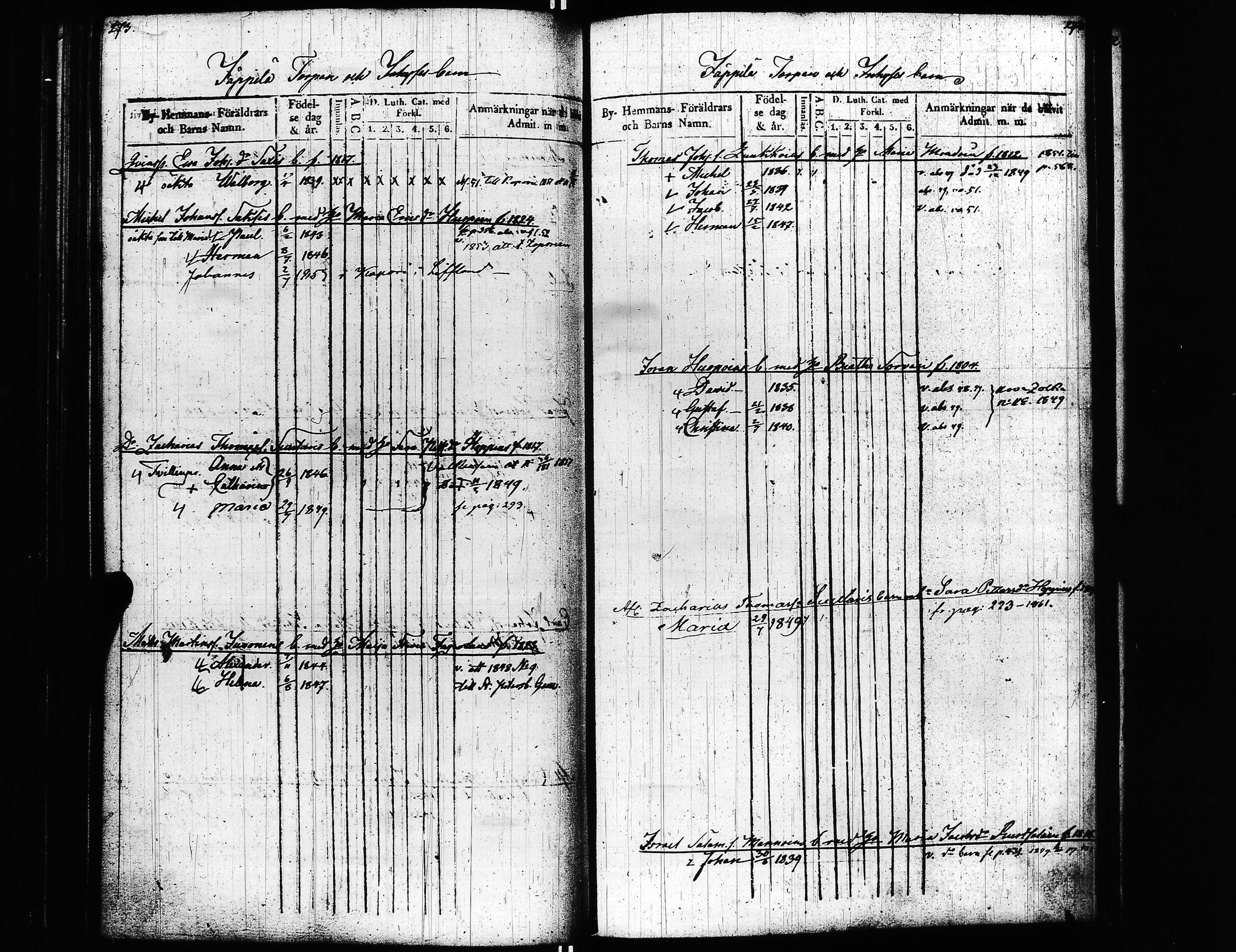 [ ../kirjat/Kirkonkirjat/uusikirkko_vl/lastenkirja_1847-1861_uk780/kuvat/140.jpg ]