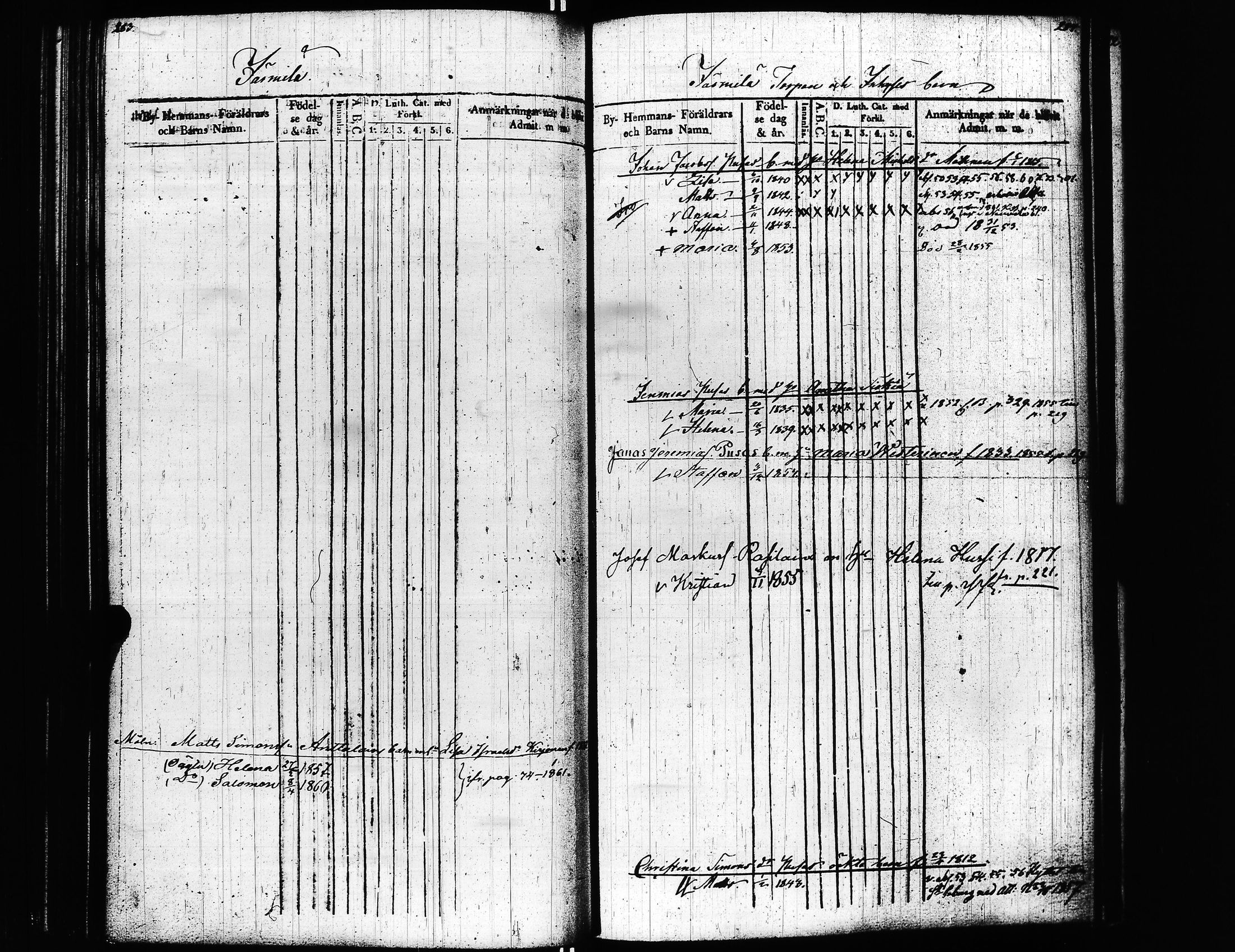 [ ../kirjat/Kirkonkirjat/uusikirkko_vl/lastenkirja_1847-1861_uk780/kuvat/145.jpg ]