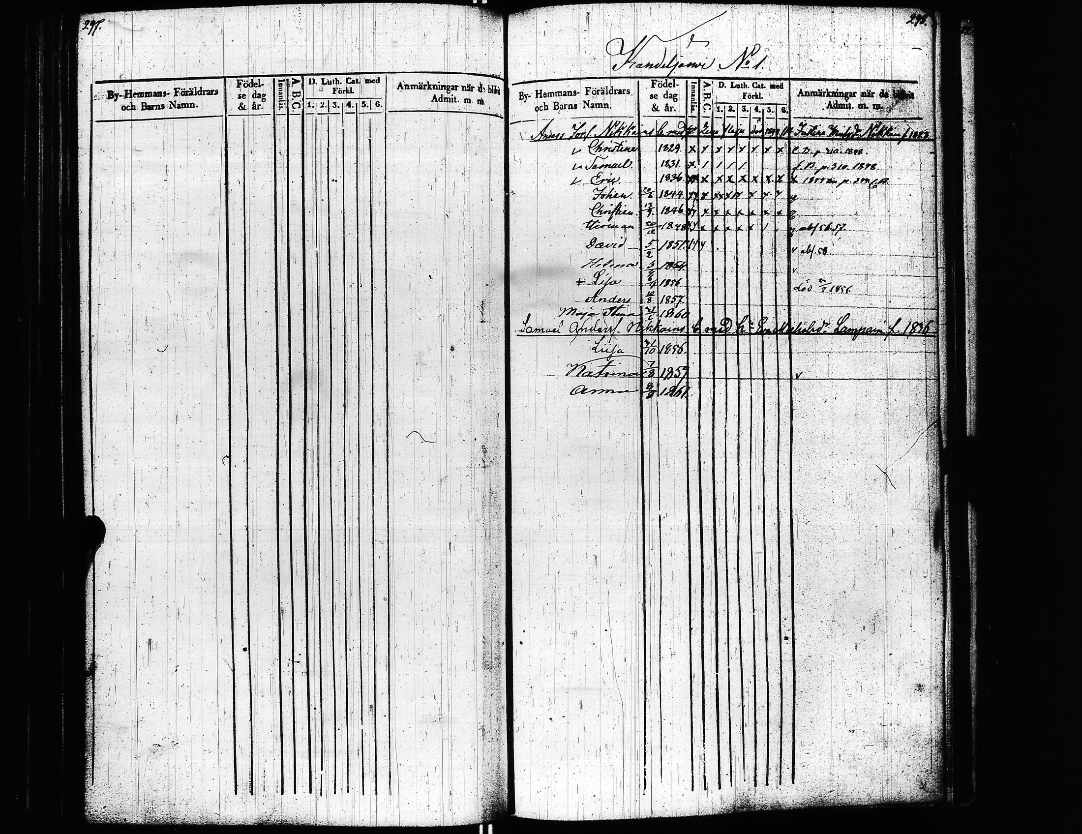[ ../kirjat/Kirkonkirjat/uusikirkko_vl/lastenkirja_1847-1861_uk780/kuvat/152.jpg ]