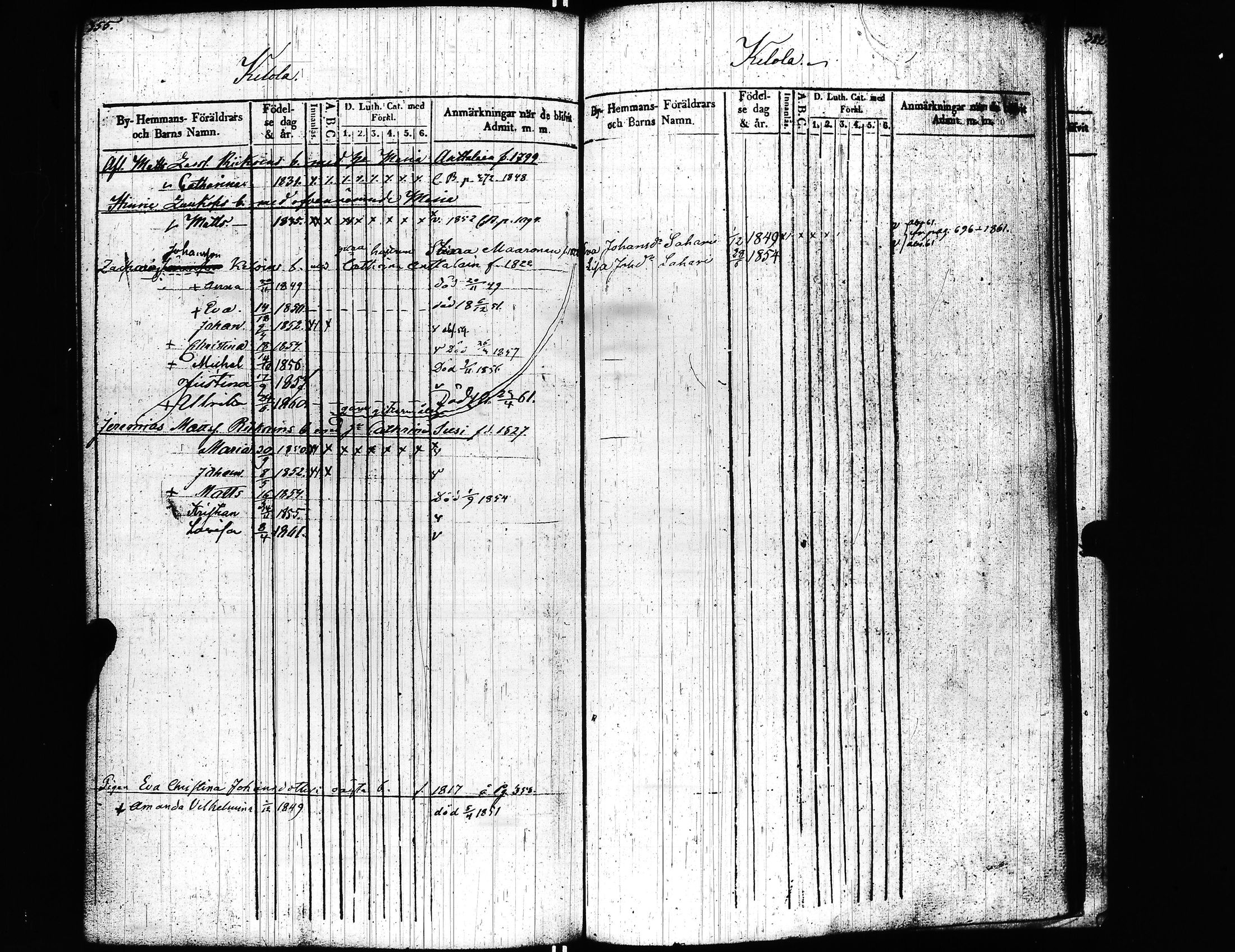 [ ../kirjat/Kirkonkirjat/uusikirkko_vl/lastenkirja_1847-1861_uk780/kuvat/181.jpg ]