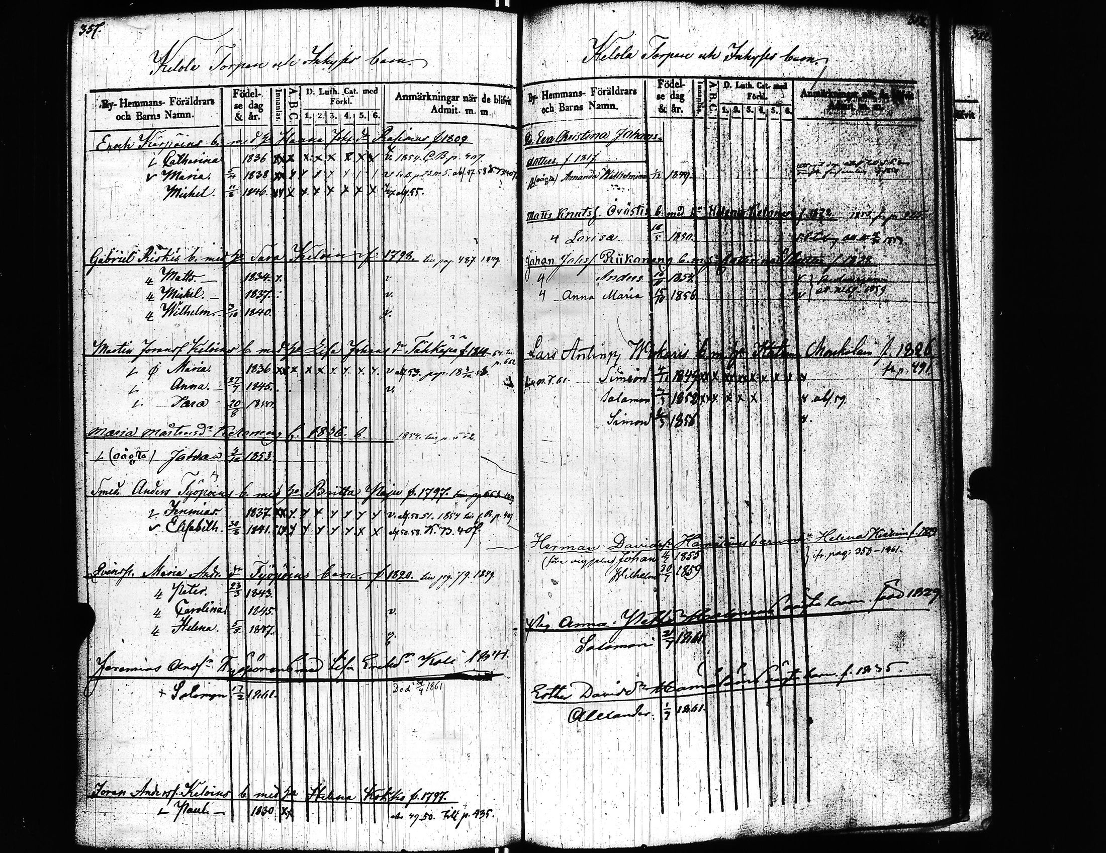 [ ../kirjat/Kirkonkirjat/uusikirkko_vl/lastenkirja_1847-1861_uk780/kuvat/182.jpg ]