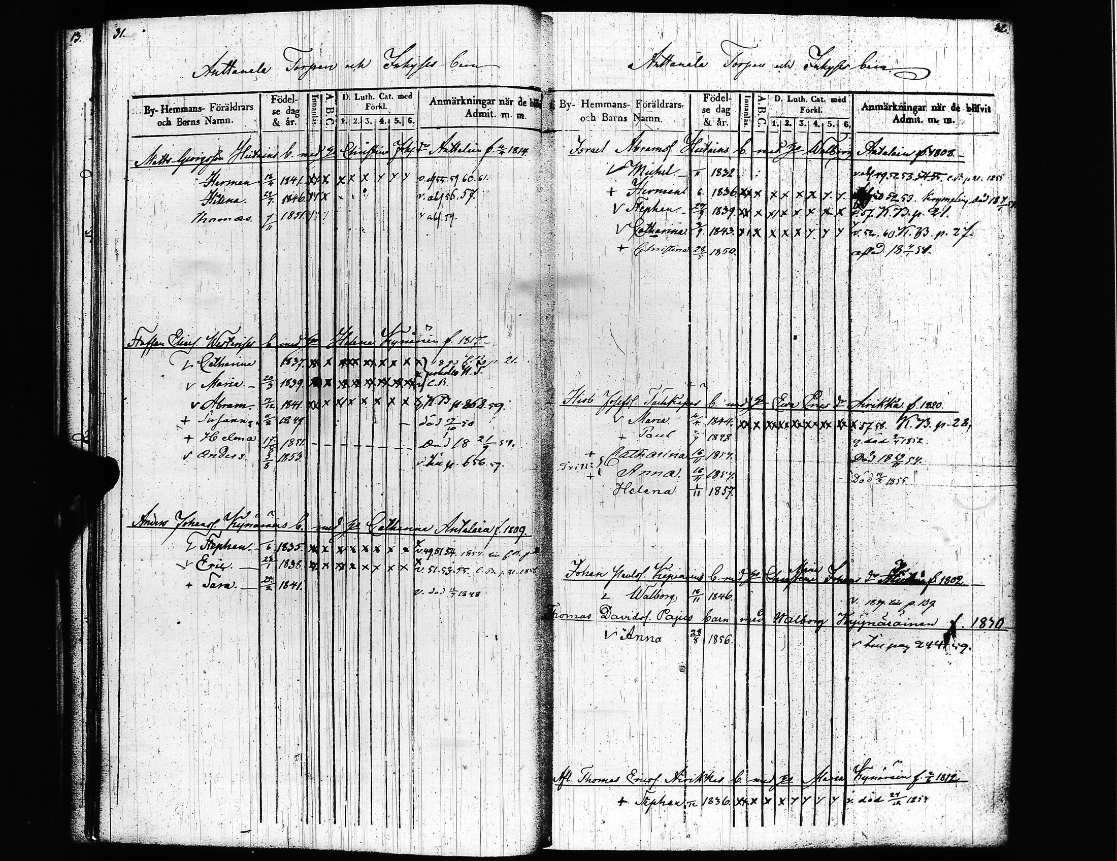 [ ../kirjat/Kirkonkirjat/uusikirkko_vl/lastenkirja_1847-1861_uk780/kuvat/19.jpg ]