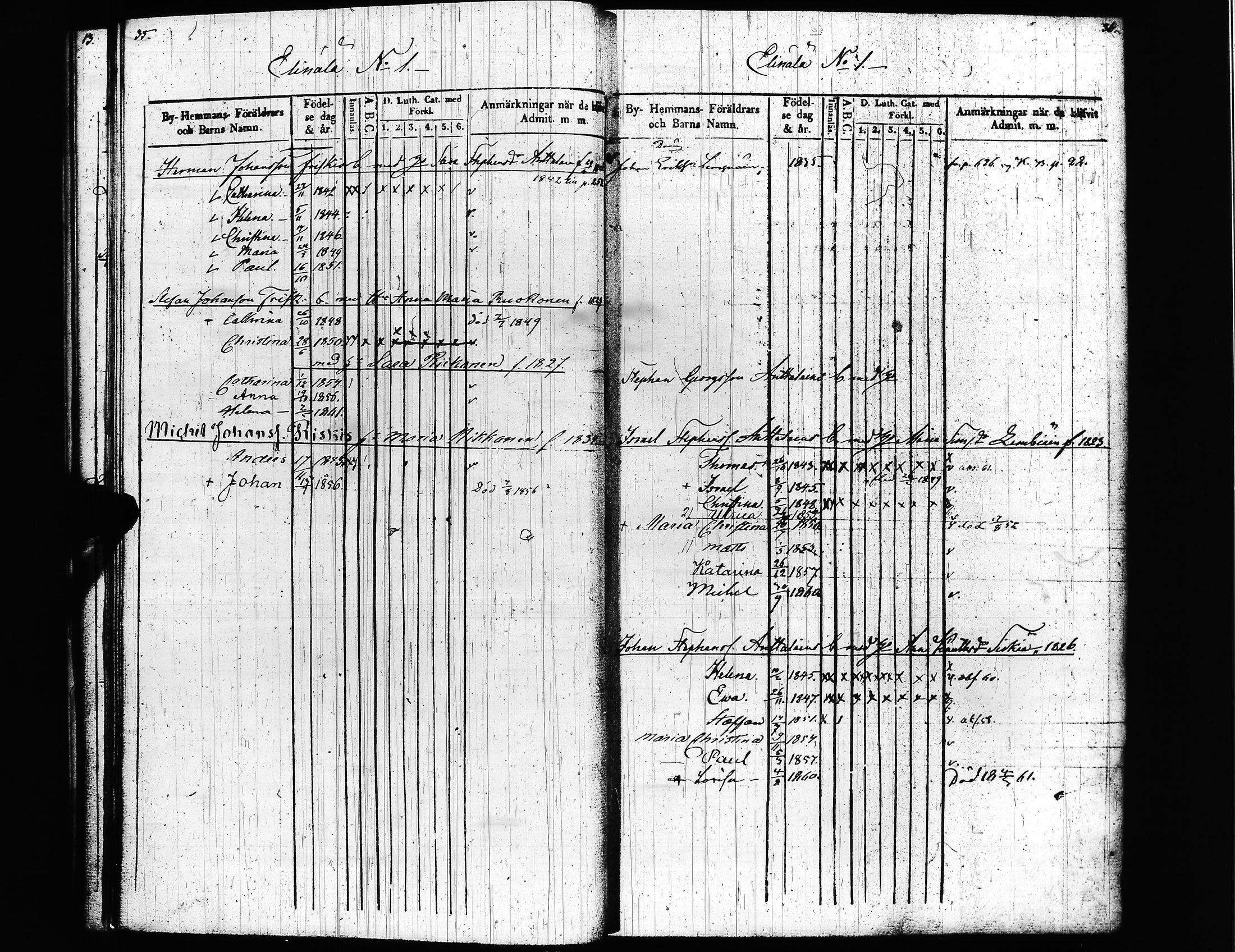 [ ../kirjat/Kirkonkirjat/uusikirkko_vl/lastenkirja_1847-1861_uk780/kuvat/21.jpg ]