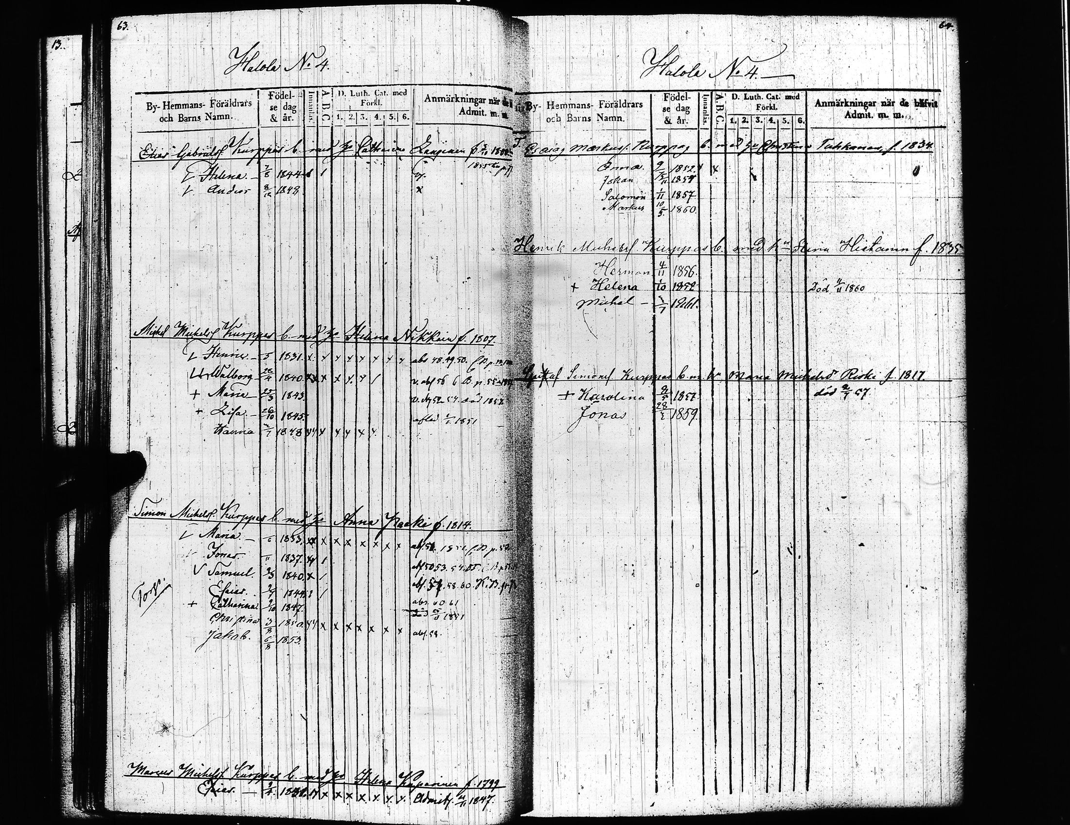 [ ../kirjat/Kirkonkirjat/uusikirkko_vl/lastenkirja_1847-1861_uk780/kuvat/35.jpg ]