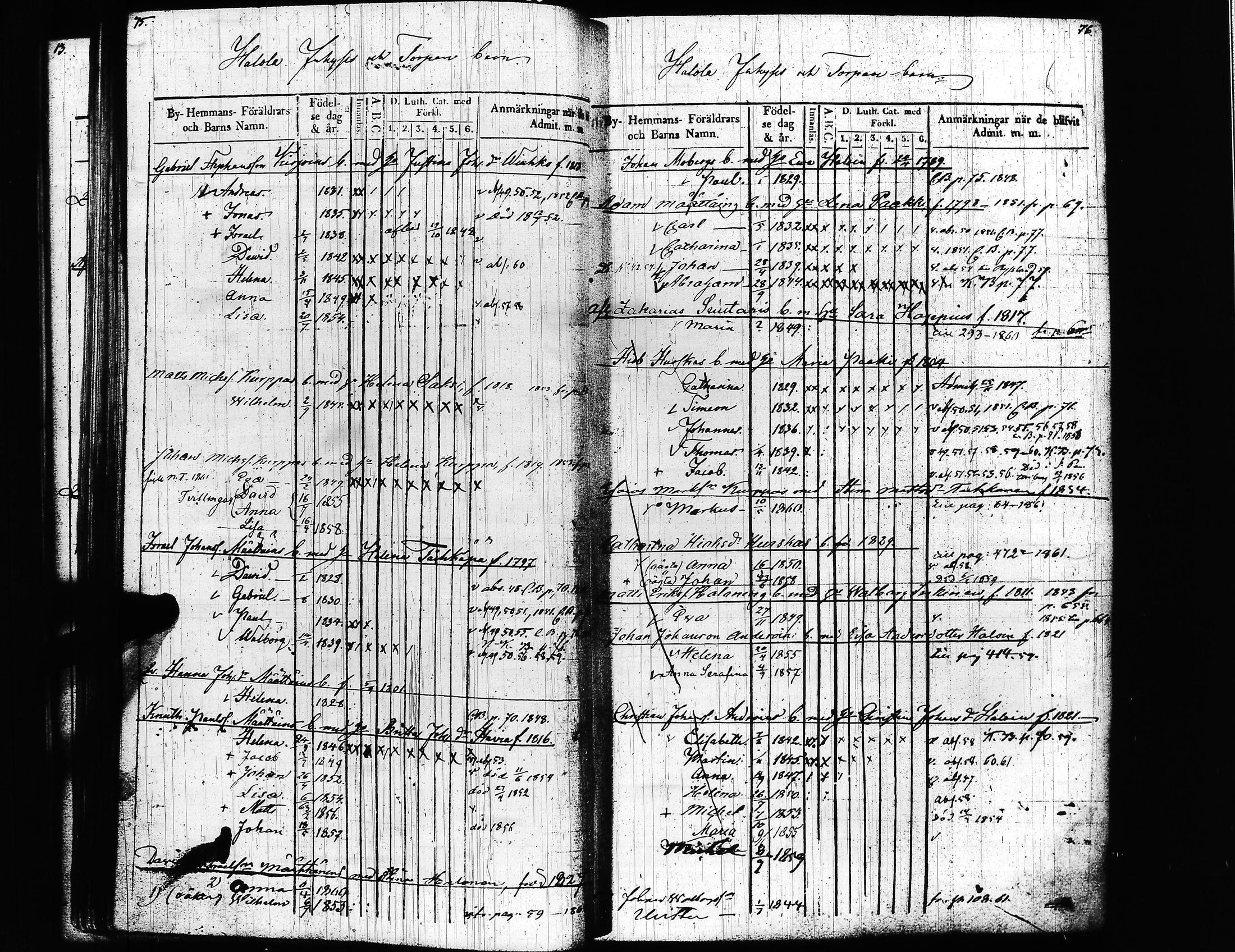 [ ../kirjat/Kirkonkirjat/uusikirkko_vl/lastenkirja_1847-1861_uk780/kuvat/41.jpg ]