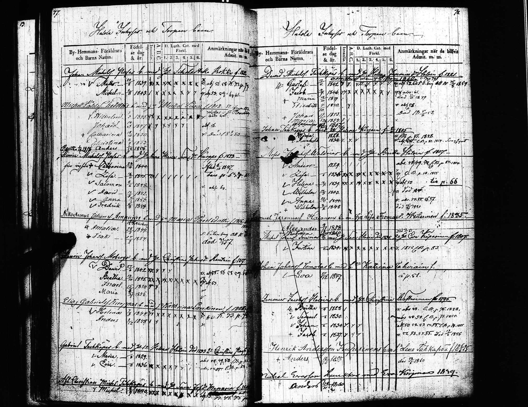 [ ../kirjat/Kirkonkirjat/uusikirkko_vl/lastenkirja_1847-1861_uk780/kuvat/42.jpg ]