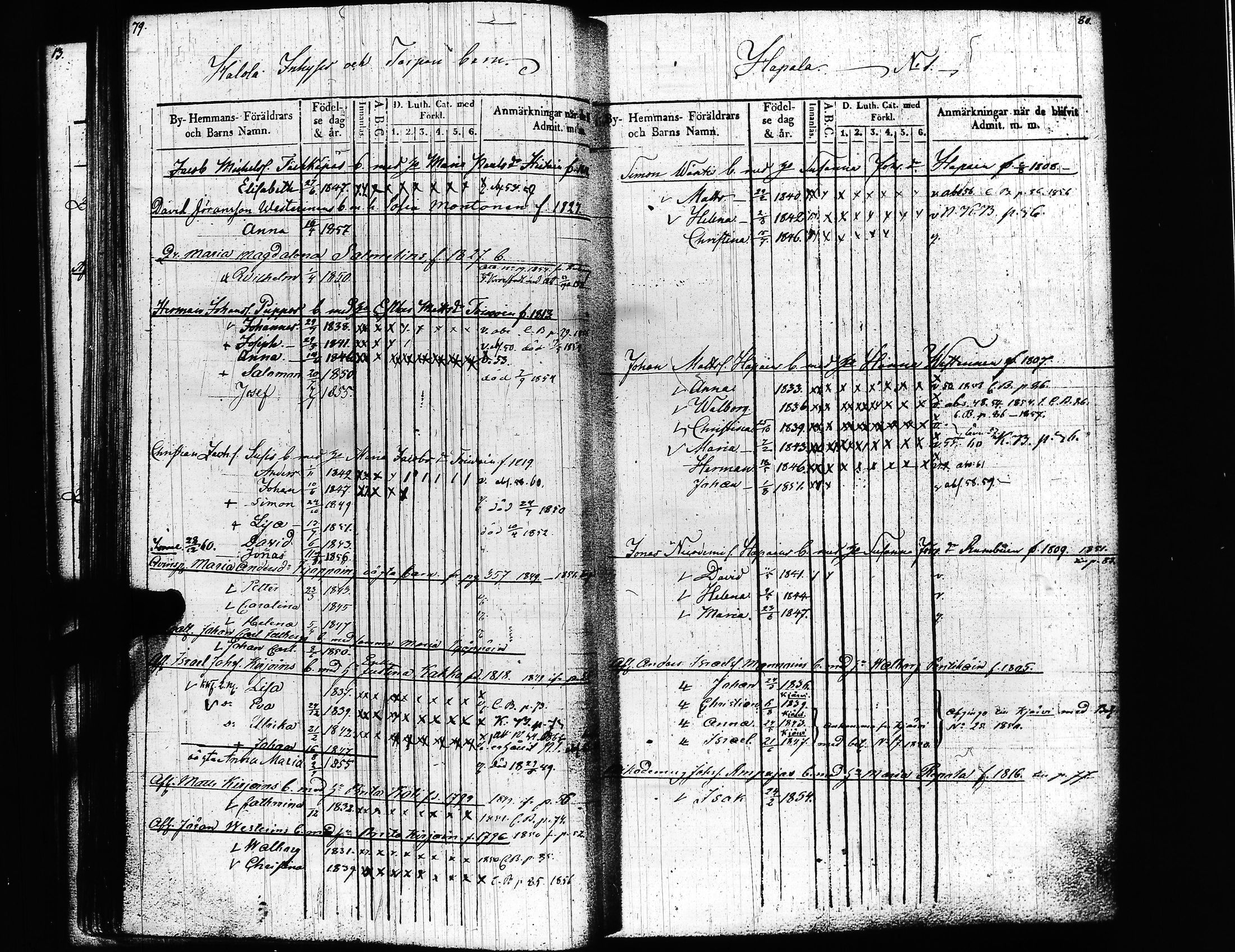 [ ../kirjat/Kirkonkirjat/uusikirkko_vl/lastenkirja_1847-1861_uk780/kuvat/43.jpg ]