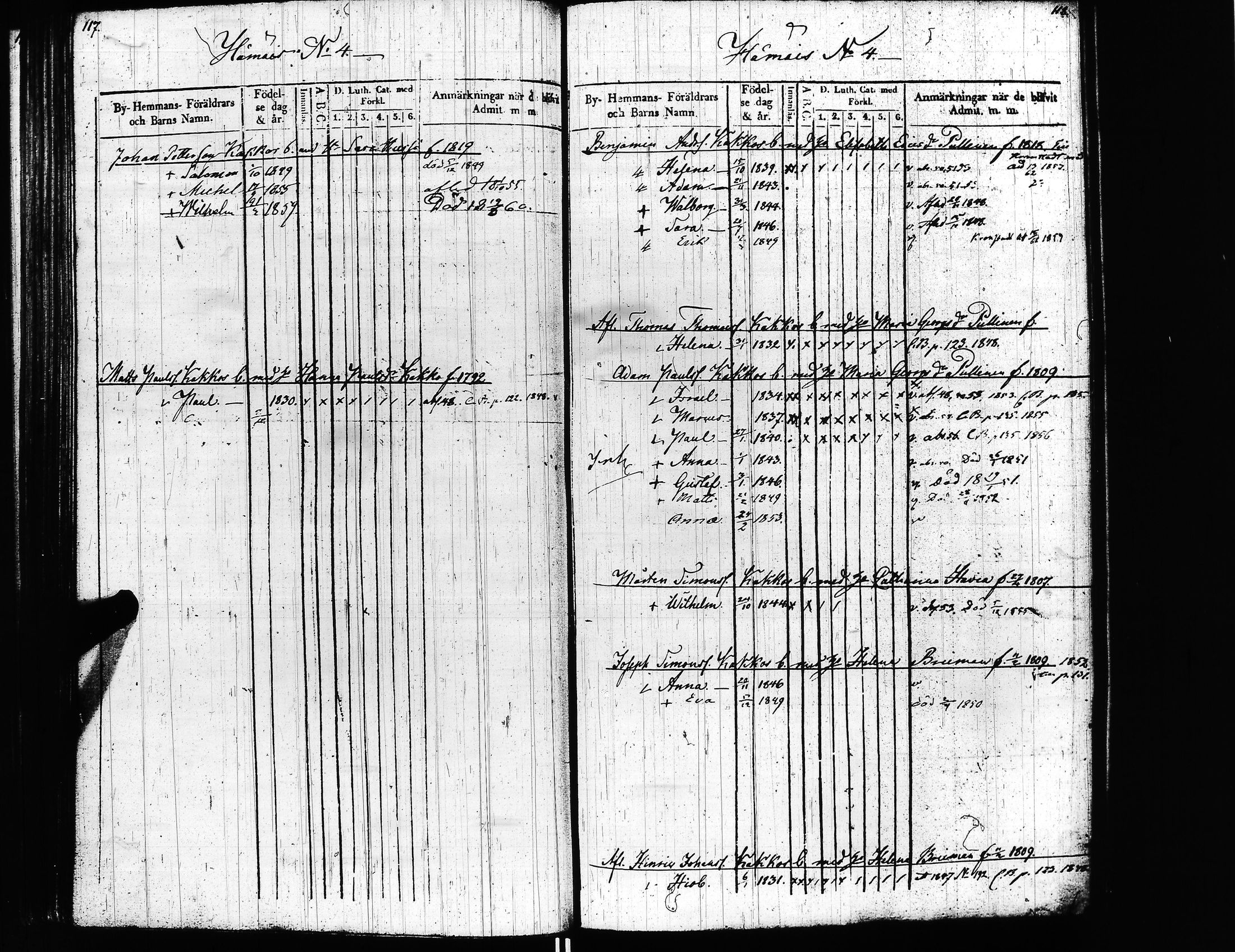 [ ../kirjat/Kirkonkirjat/uusikirkko_vl/lastenkirja_1847-1861_uk780/kuvat/62.jpg ]