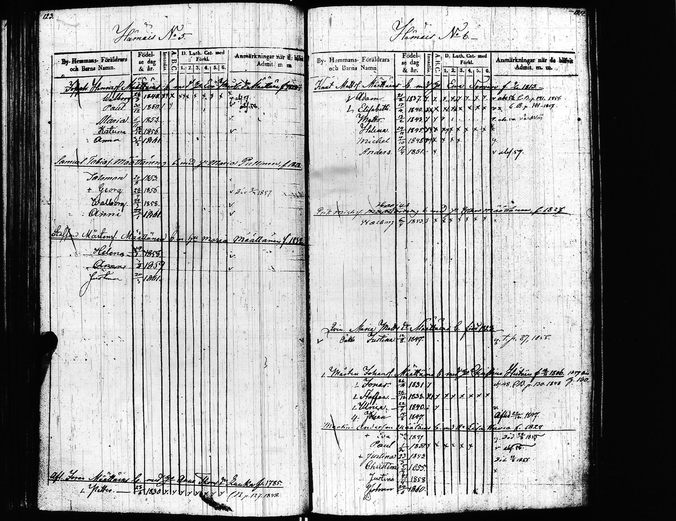 [ ../kirjat/Kirkonkirjat/uusikirkko_vl/lastenkirja_1847-1861_uk780/kuvat/65.jpg ]