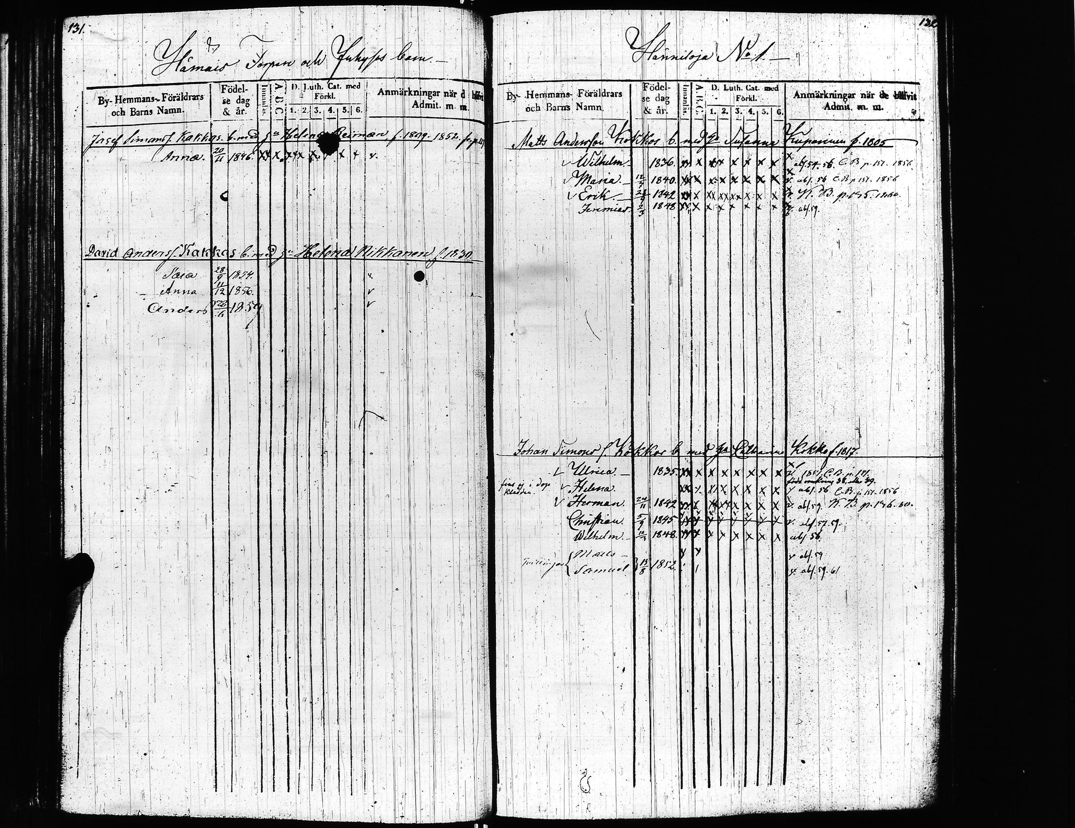 [ ../kirjat/Kirkonkirjat/uusikirkko_vl/lastenkirja_1847-1861_uk780/kuvat/69.jpg ]