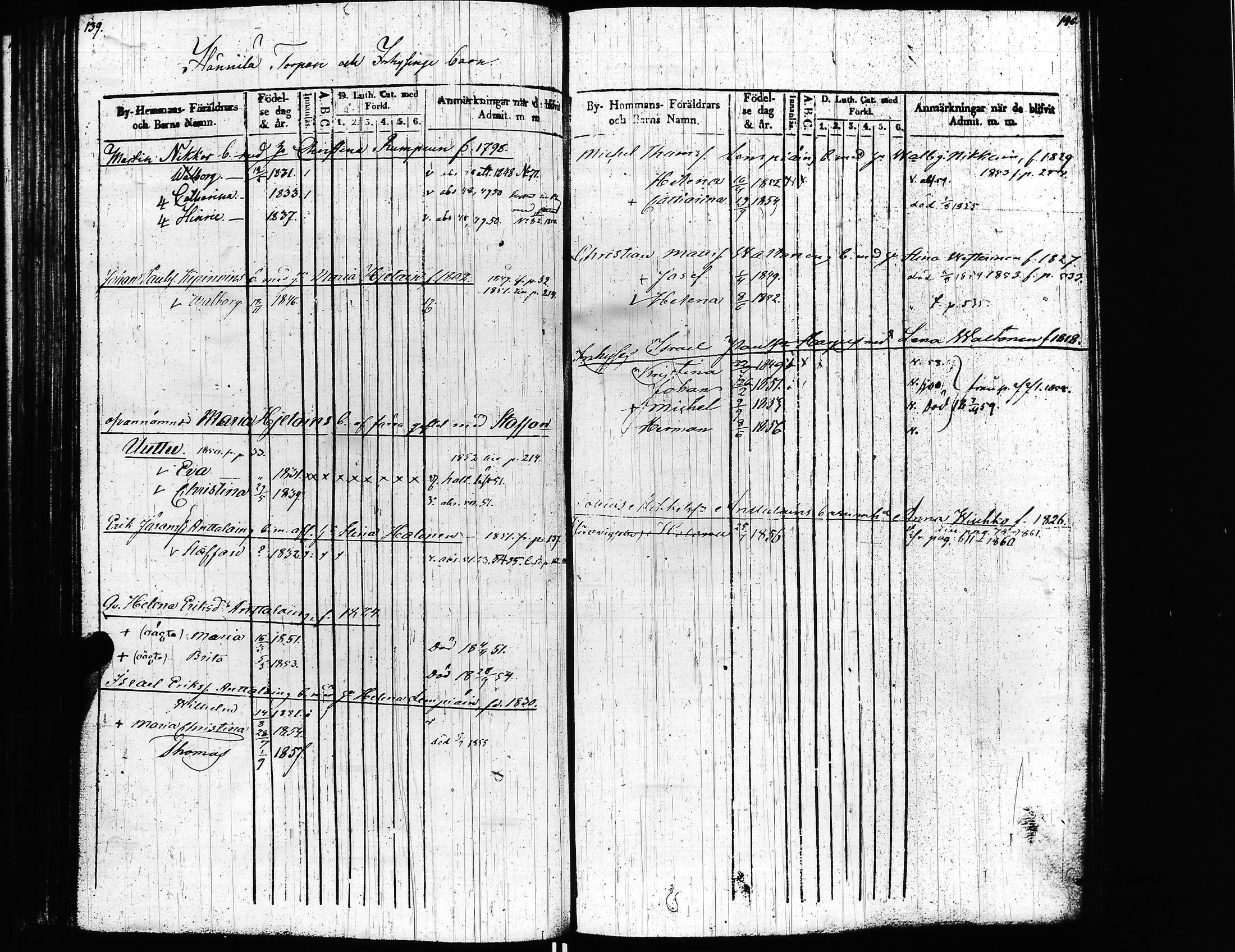[ ../kirjat/Kirkonkirjat/uusikirkko_vl/lastenkirja_1847-1861_uk780/kuvat/73.jpg ]