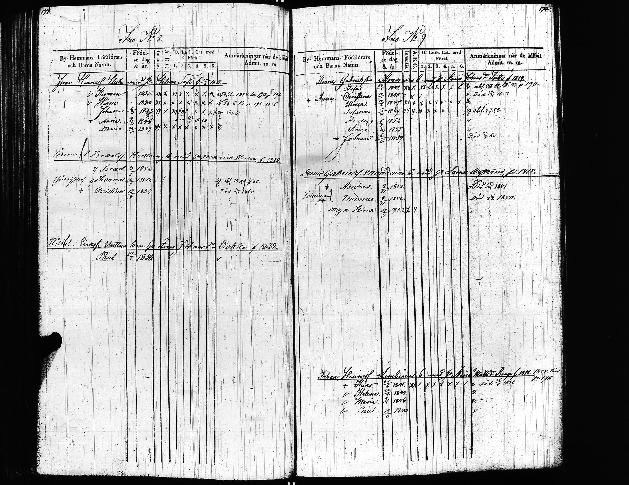 [ ../kirjat/Kirkonkirjat/uusikirkko_vl/lastenkirja_1847-1861_uk780/kuvat/89.jpg ]