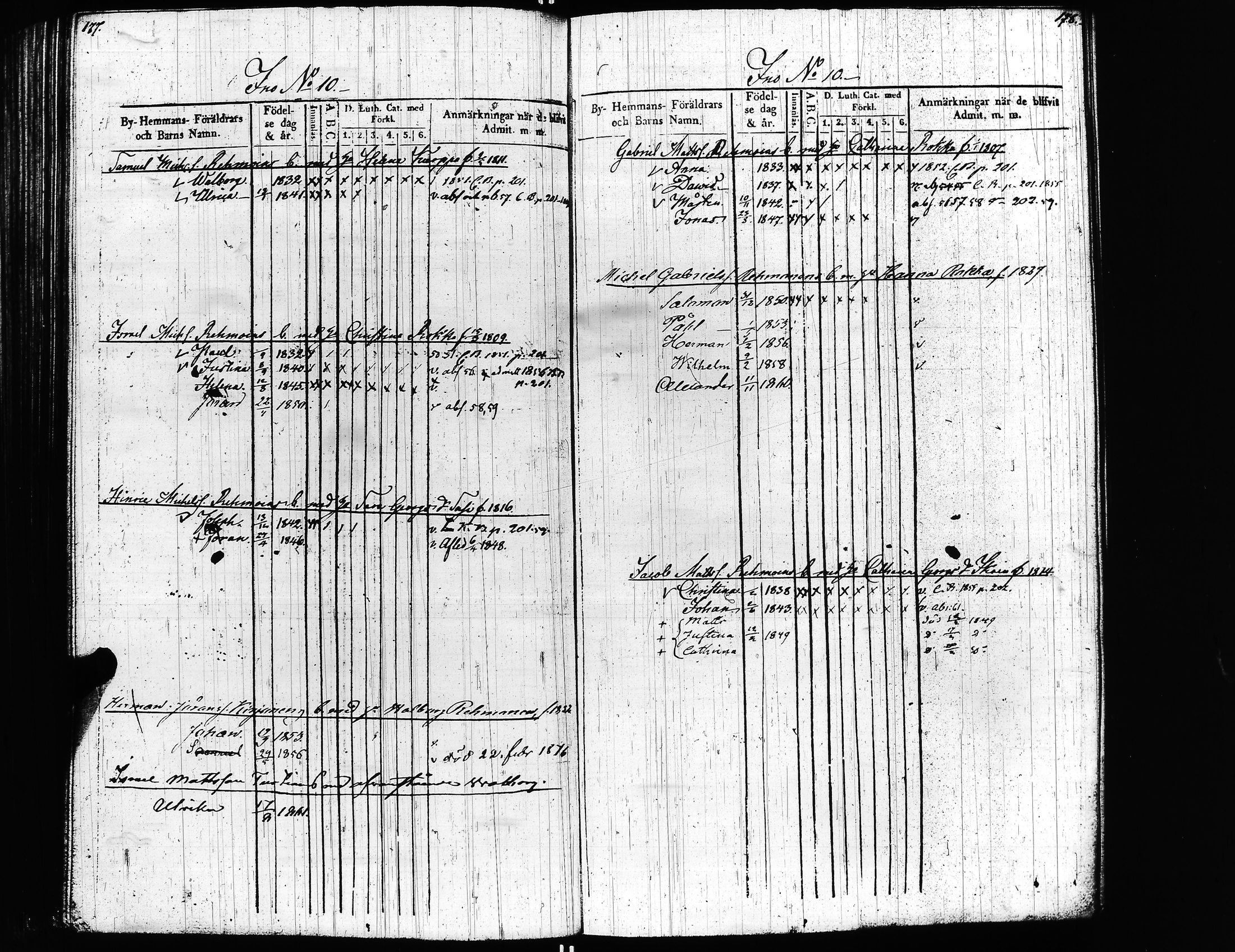 [ ../kirjat/Kirkonkirjat/uusikirkko_vl/lastenkirja_1847-1861_uk780/kuvat/91.jpg ]