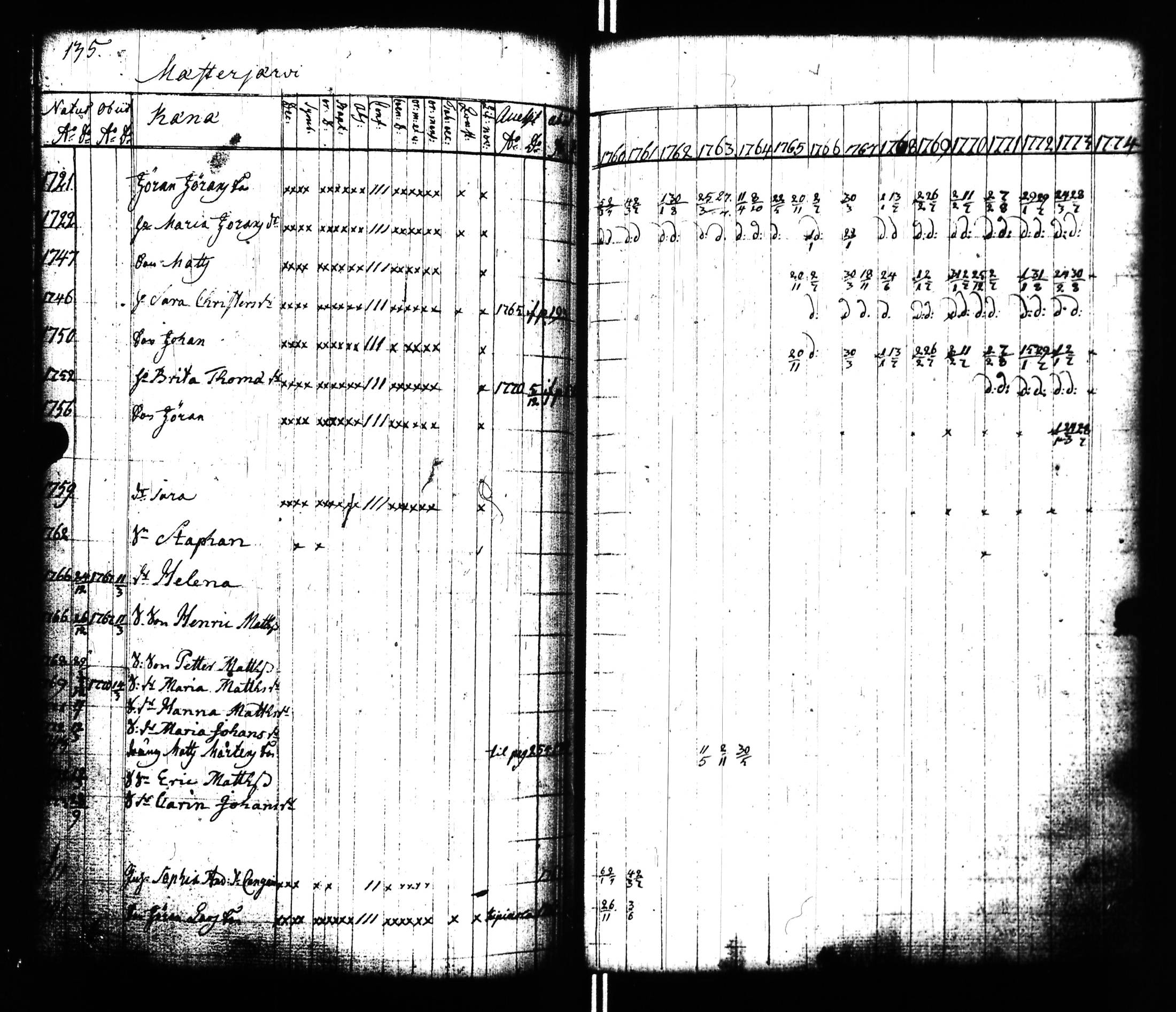 [ kuvat/136.jpg ]