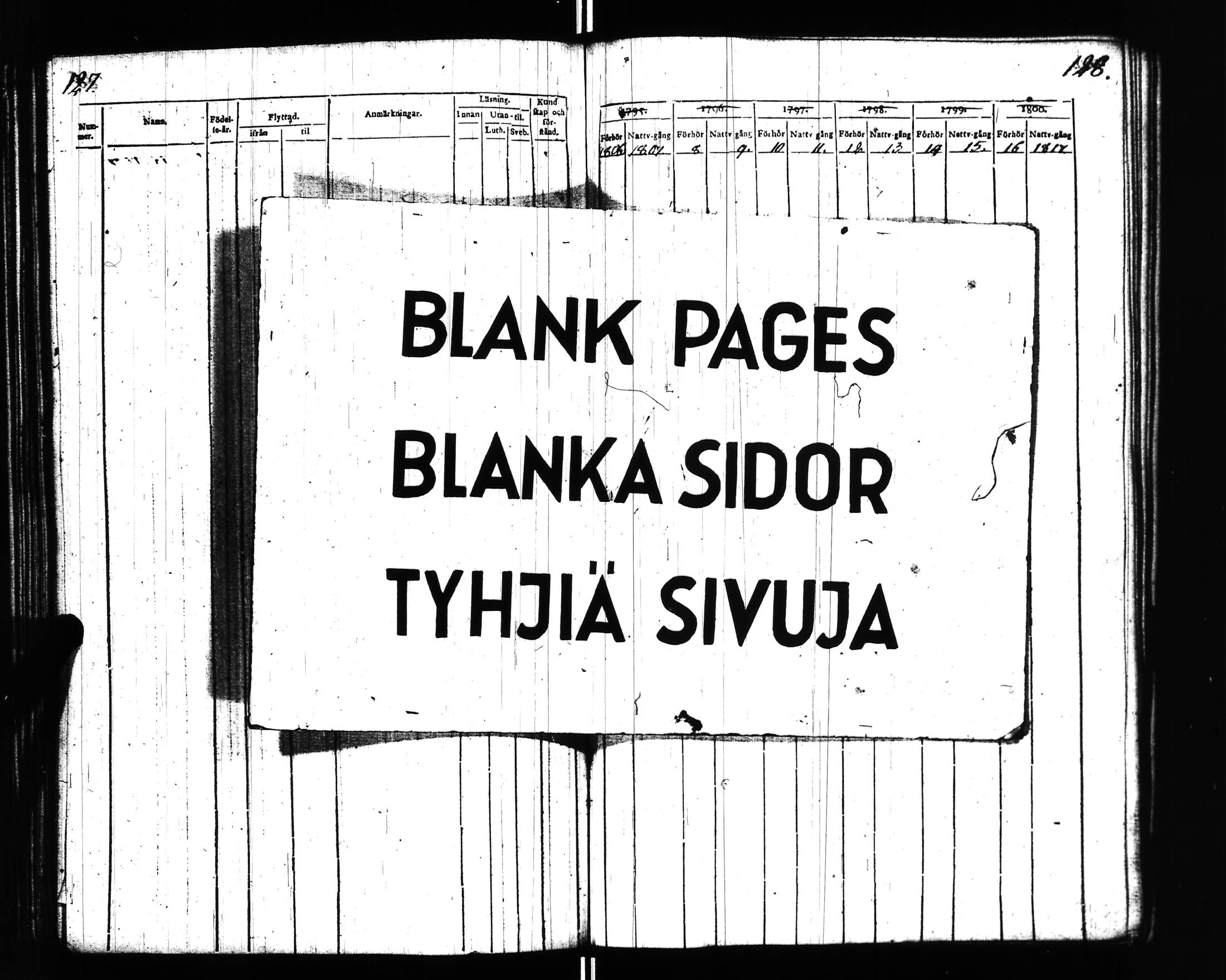 [ ../kirjat/Kirkonkirjat/uusikirkko_vl/rippikirja_1806-1817_uk775/kuvat/58.jpg ]