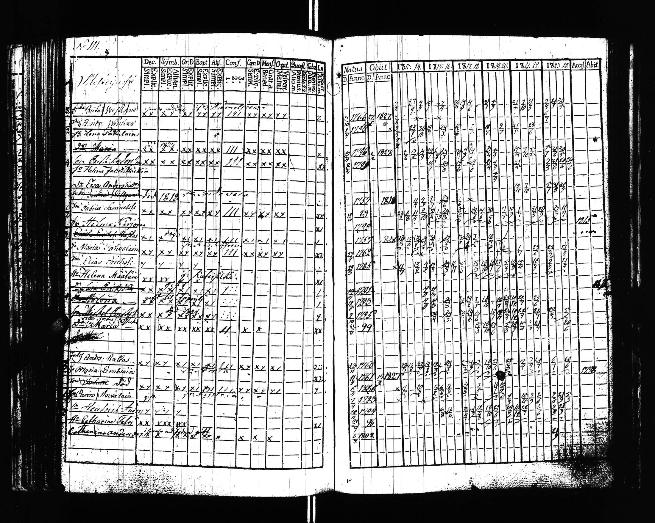 [ ../kirjat/Kirkonkirjat/uusikirkko_vl/rippikirja_1813-1828_uk775/kuvat/114.jpg ]