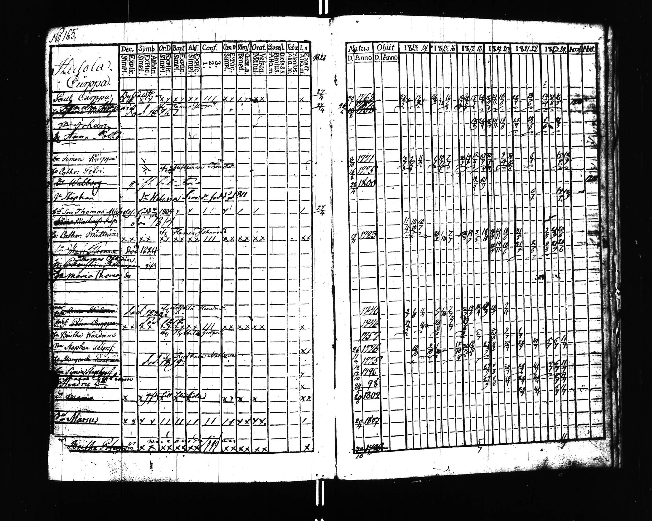 [ ../kirjat/Kirkonkirjat/uusikirkko_vl/rippikirja_1813-1828_uk775/kuvat/168.jpg ]