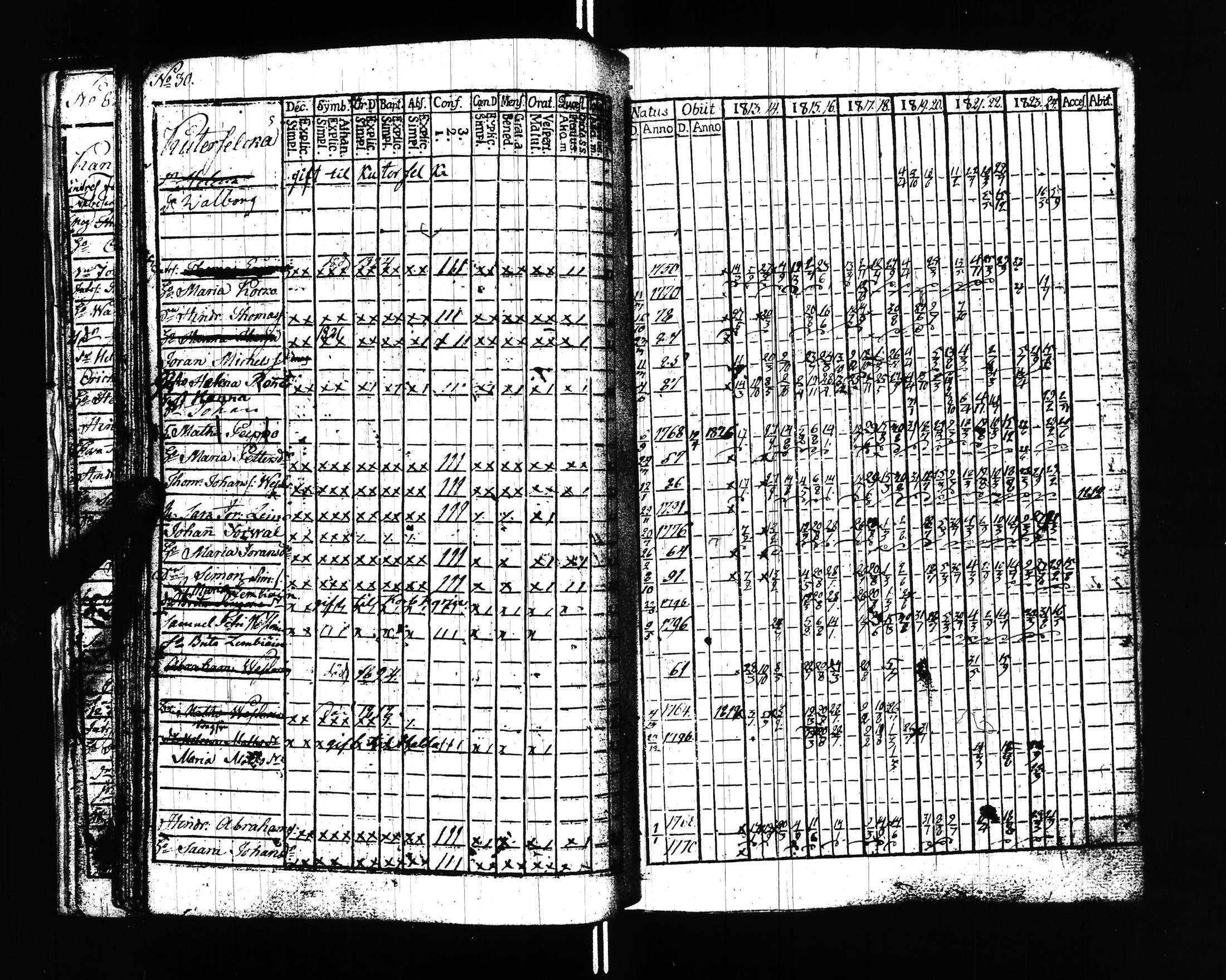 [ ../kirjat/Kirkonkirjat/uusikirkko_vl/rippikirja_1813-1828_uk775/kuvat/33.jpg ]