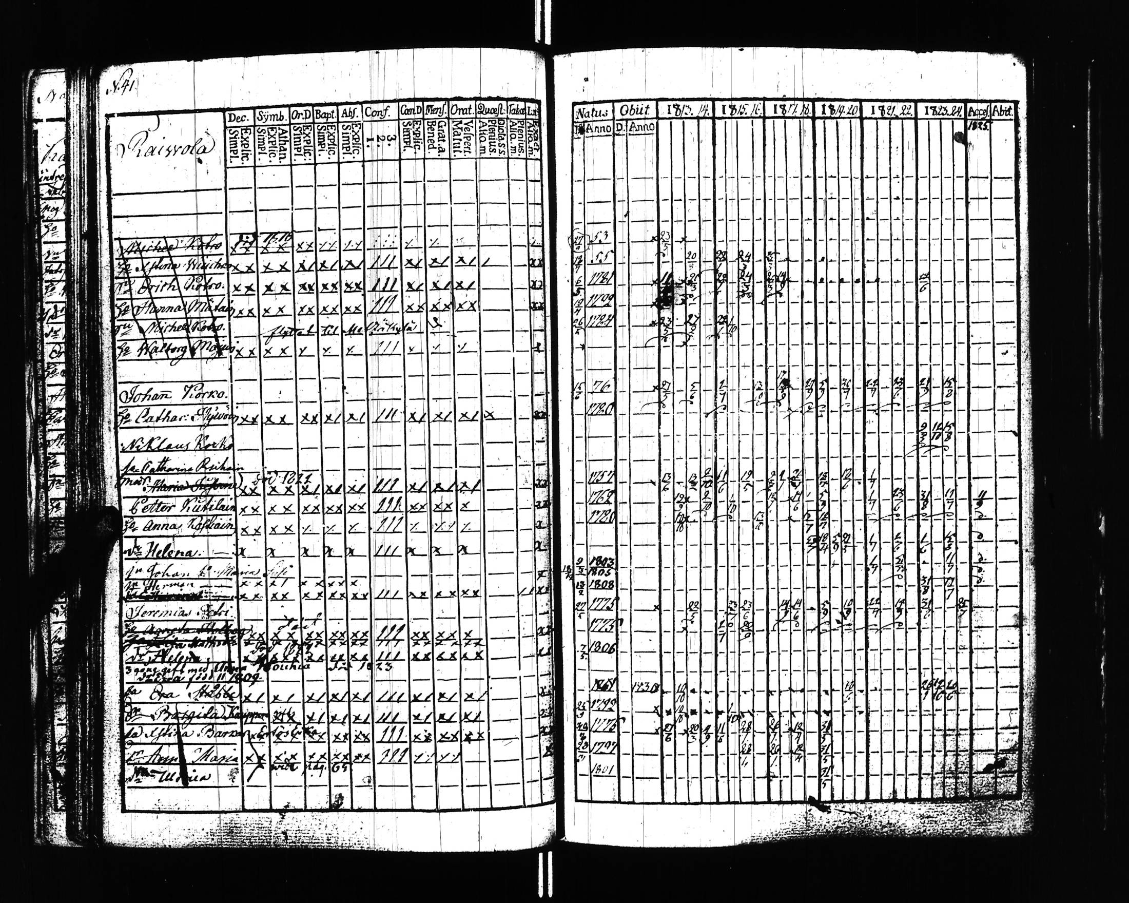 [ ../kirjat/Kirkonkirjat/uusikirkko_vl/rippikirja_1813-1828_uk775/kuvat/44.jpg ]