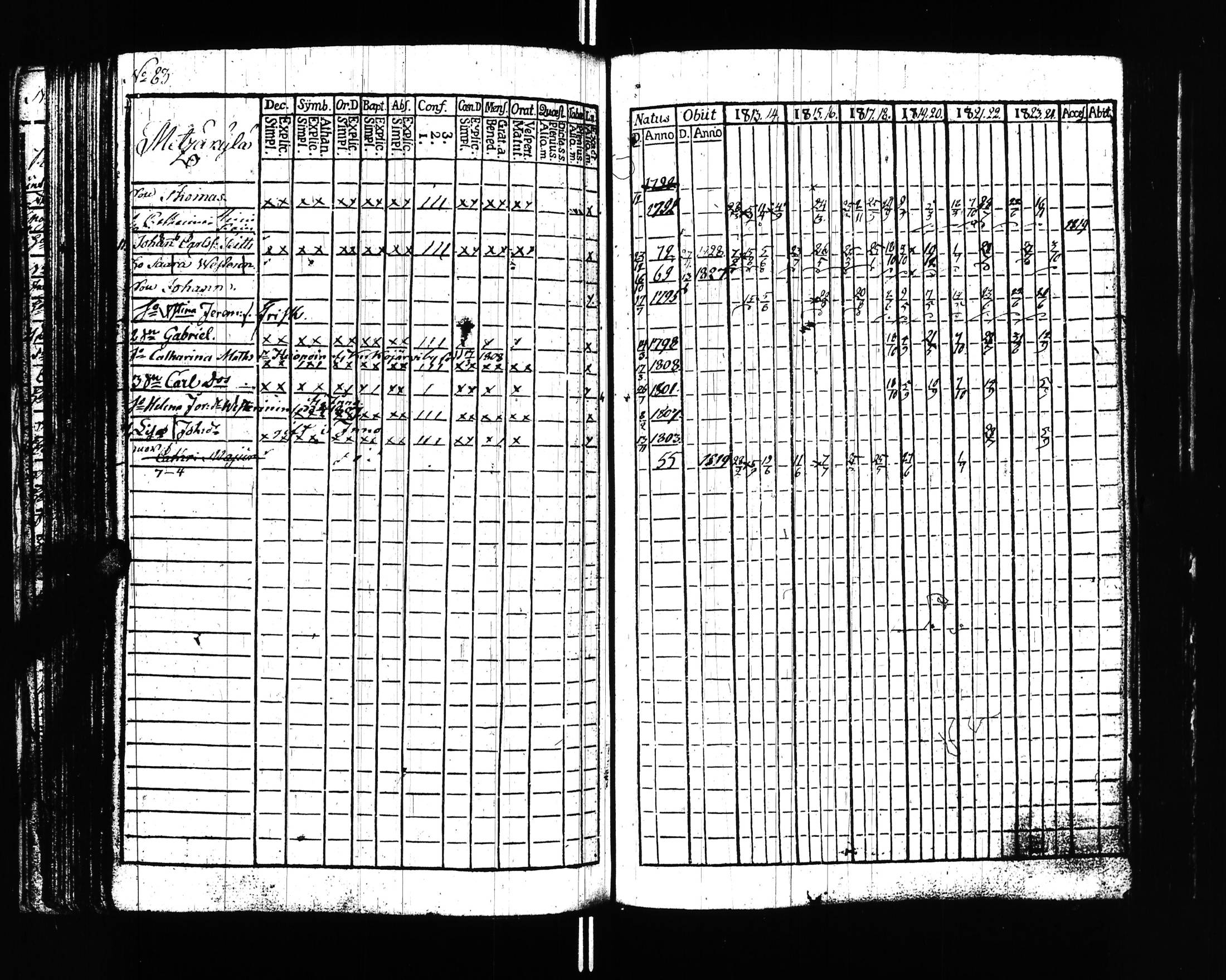 [ ../kirjat/Kirkonkirjat/uusikirkko_vl/rippikirja_1813-1828_uk775/kuvat/86.jpg ]