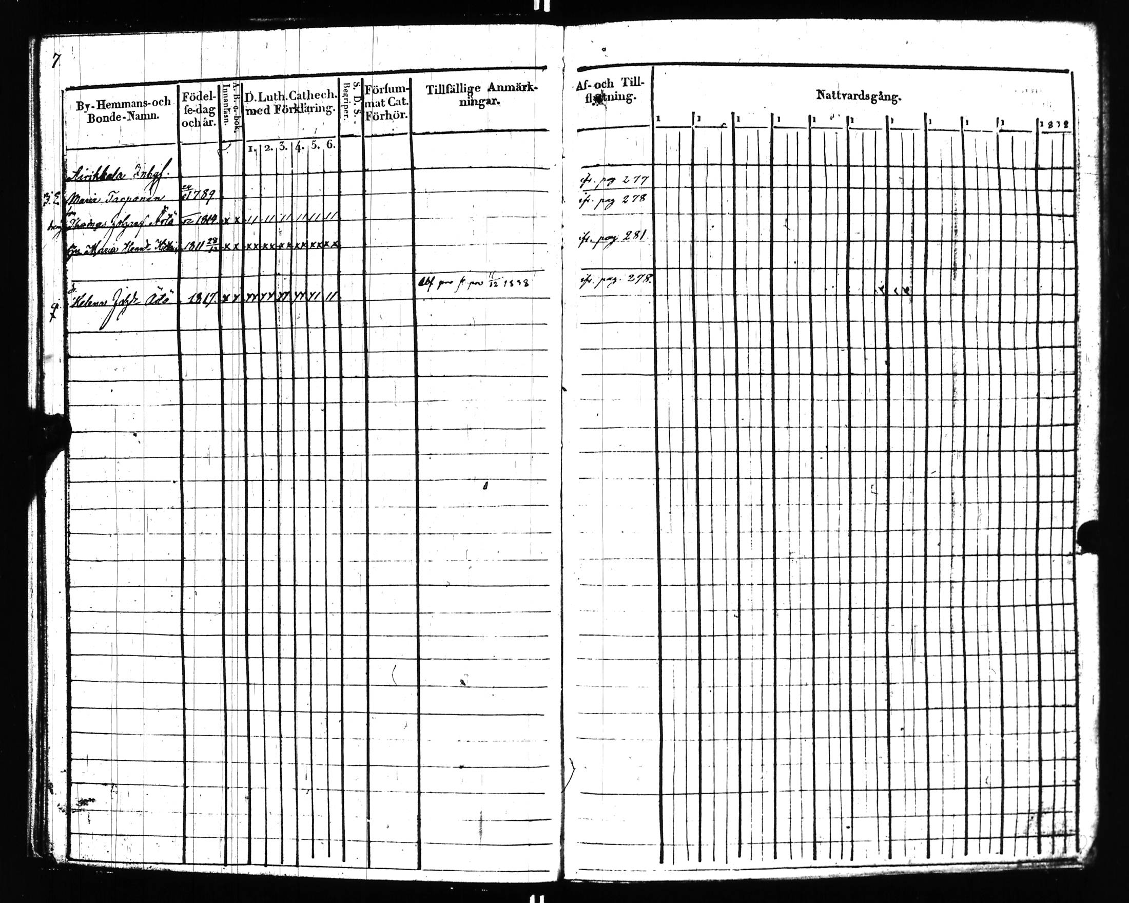 [ ../kirjat/Kirkonkirjat/uusikirkko_vl/rippikirja_1828-1838_uk775-776_l/kuvat/11.jpg ]
