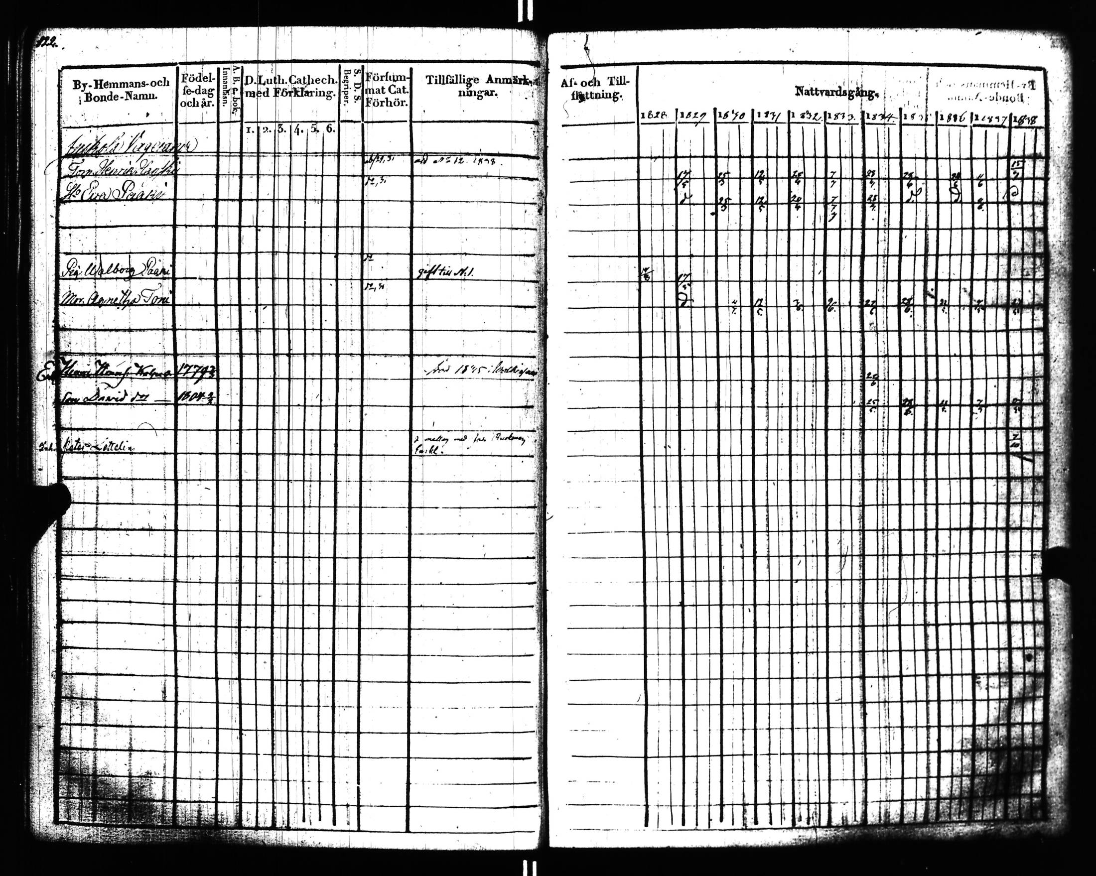 [ ../kirjat/Kirkonkirjat/uusikirkko_vl/rippikirja_1828-1838_uk775-776_l/kuvat/127.jpg ]
