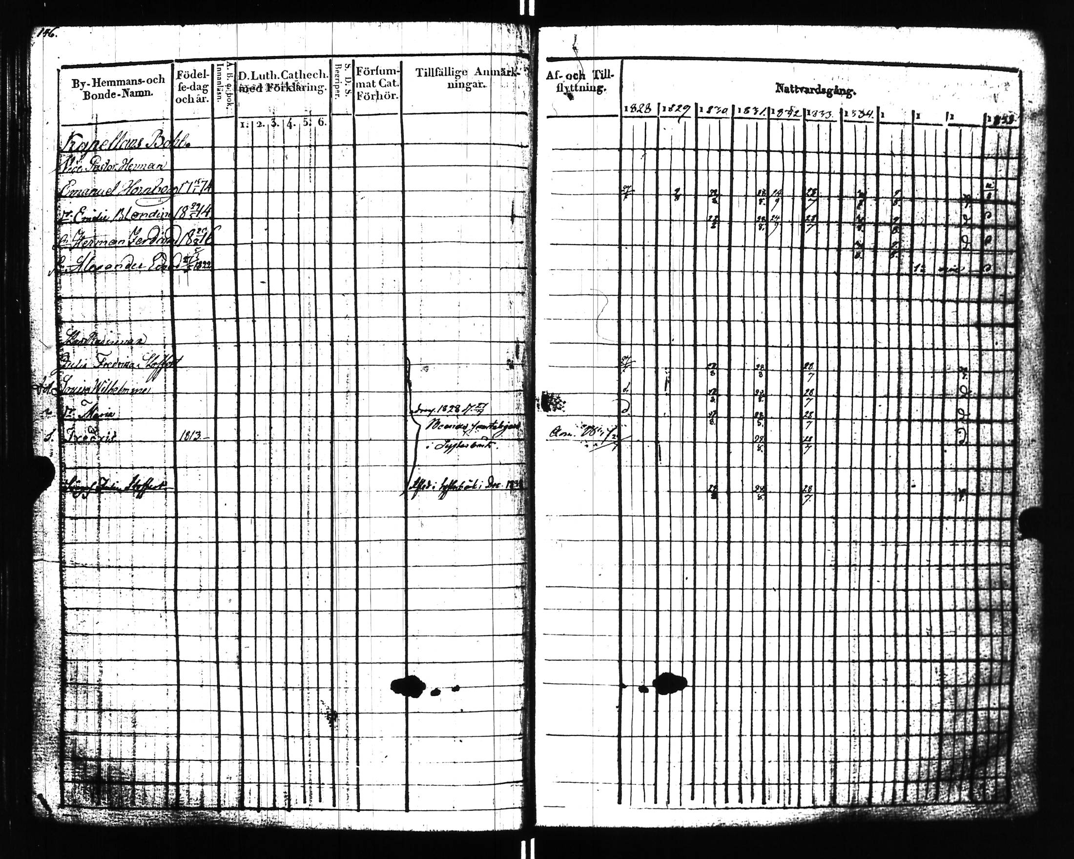 [ ../kirjat/Kirkonkirjat/uusikirkko_vl/rippikirja_1828-1838_uk775-776_l/kuvat/151.jpg ]