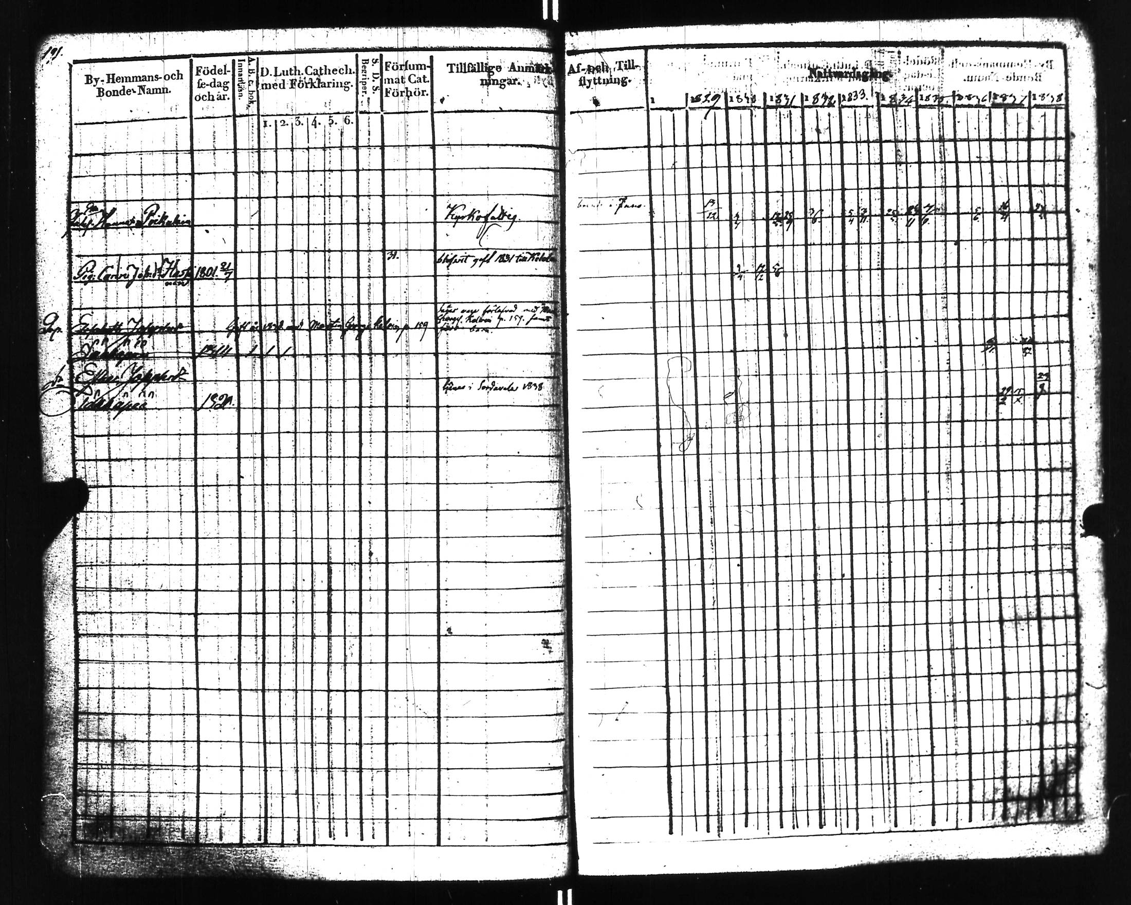 [ ../kirjat/Kirkonkirjat/uusikirkko_vl/rippikirja_1828-1838_uk775-776_l/kuvat/196.jpg ]