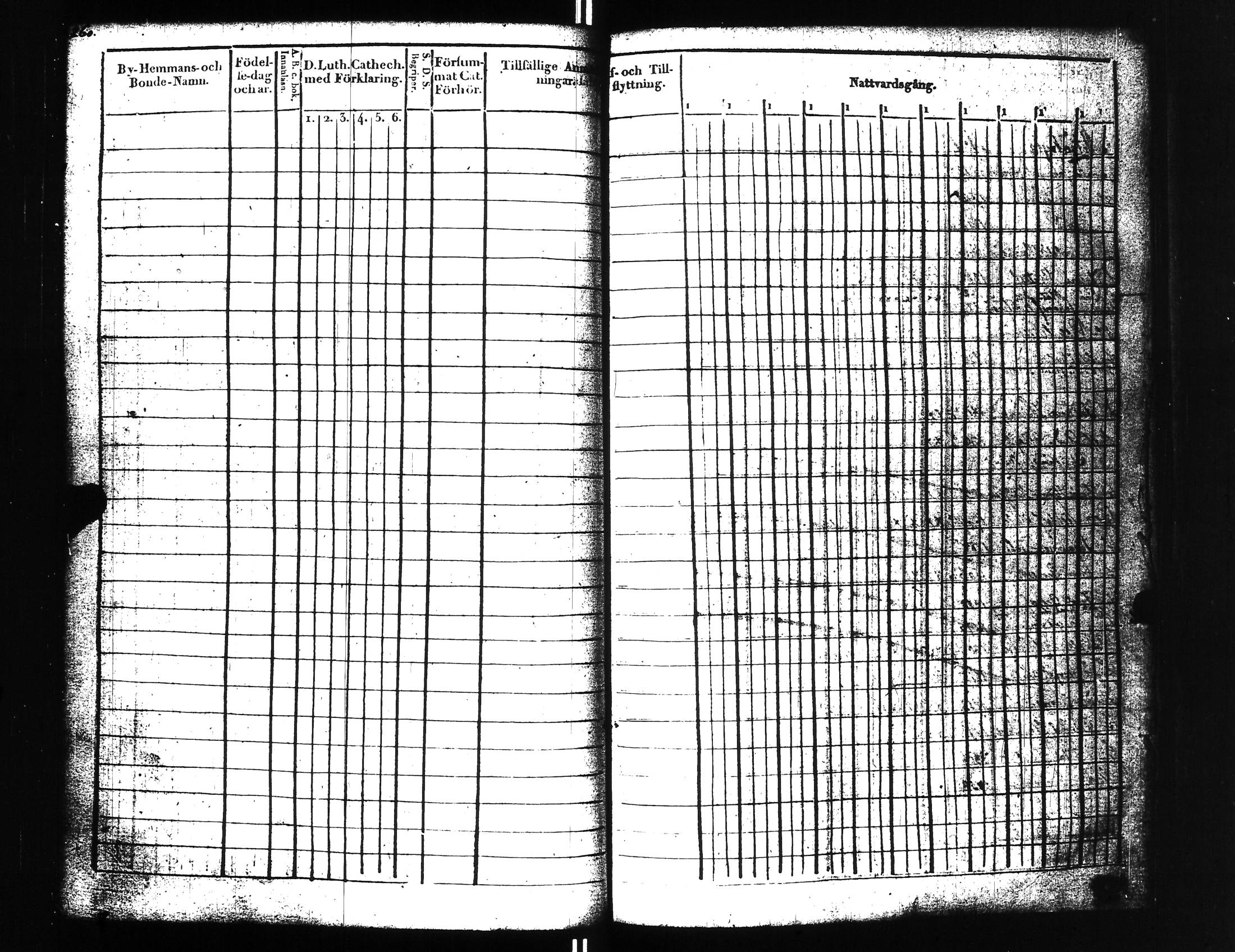 [ ../kirjat/Kirkonkirjat/uusikirkko_vl/rippikirja_1828-1838_uk775-776_l/kuvat/269.jpg ]