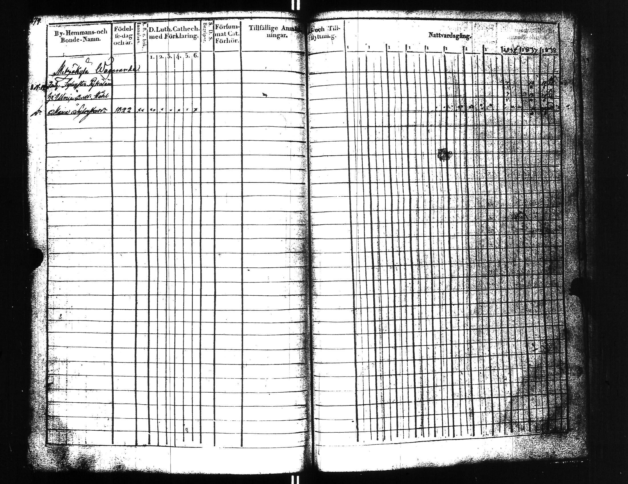 [ ../kirjat/Kirkonkirjat/uusikirkko_vl/rippikirja_1828-1838_uk775-776_l/kuvat/288.jpg ]