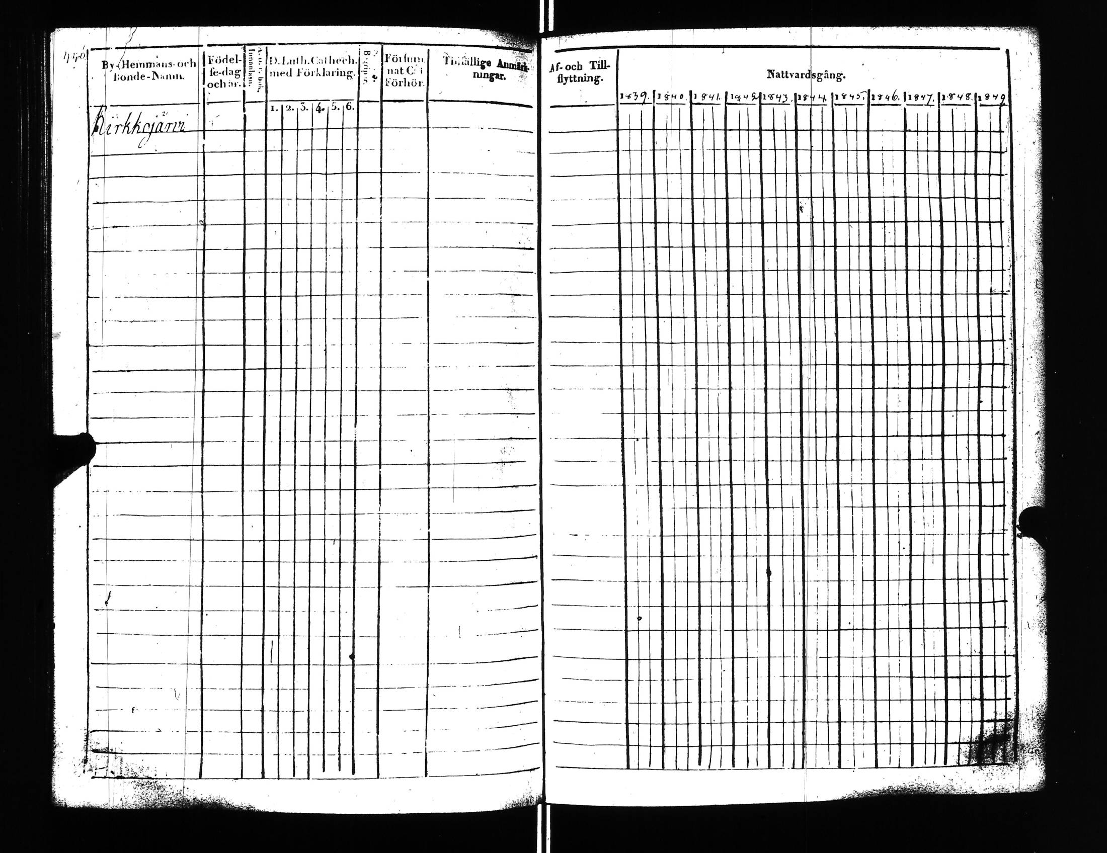 [ ../kirjat/Kirkonkirjat/uusikirkko_vl/rippikirja_1839-1849_uk776_l/kuvat/450.jpg ]