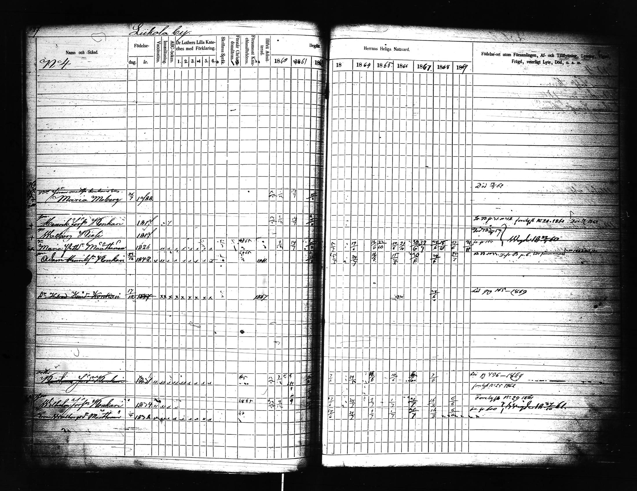 [ ../kirjat/Kirkonkirjat/uusikirkko_vl/rippikirja_1860-1869_uk778-779_l/kuvat/553.jpg ]