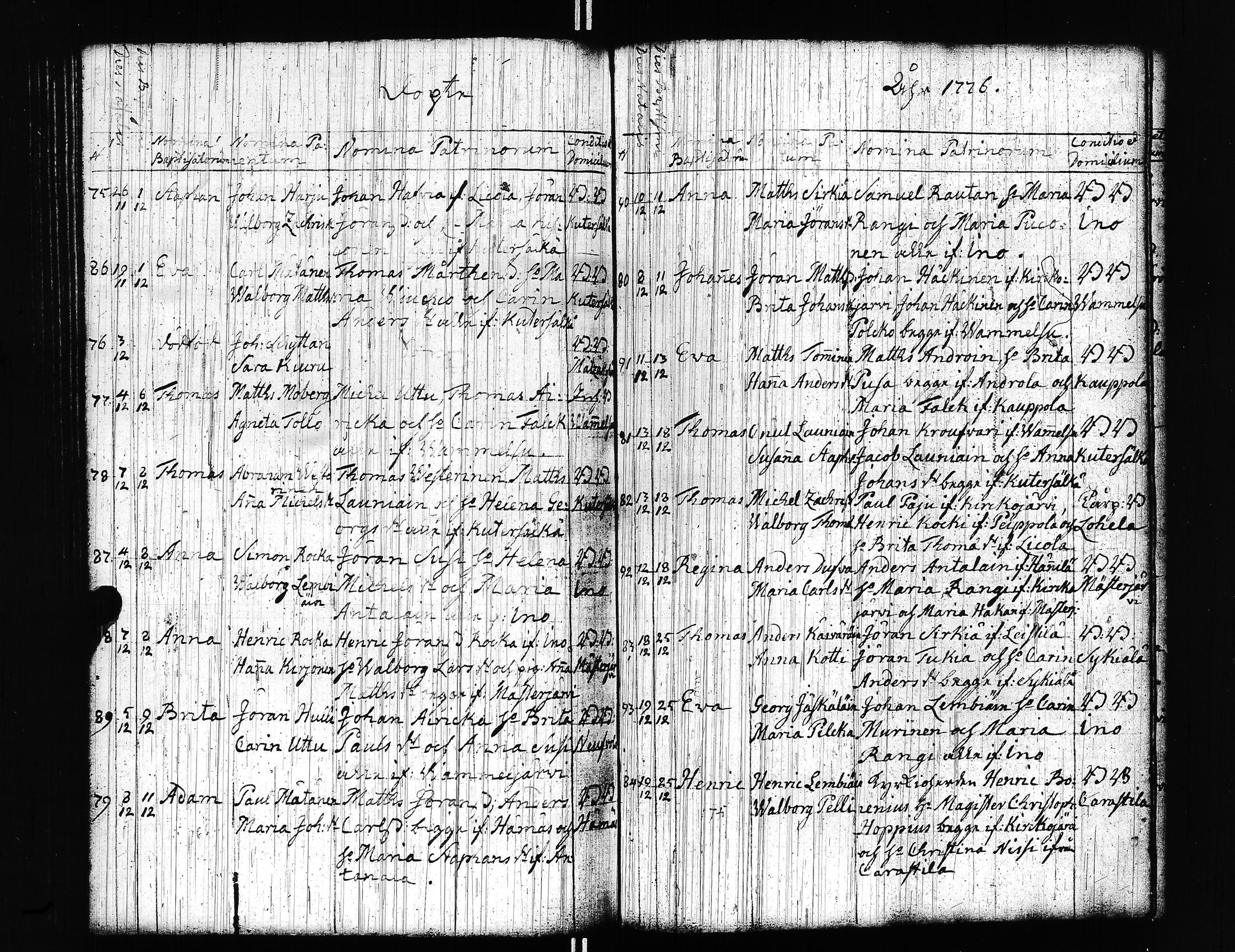 [ ../kirjat/Kirkonkirjat/uusikirkko_vl/syntyneet_1765-1779_uk781/kuvat/107.jpg ]