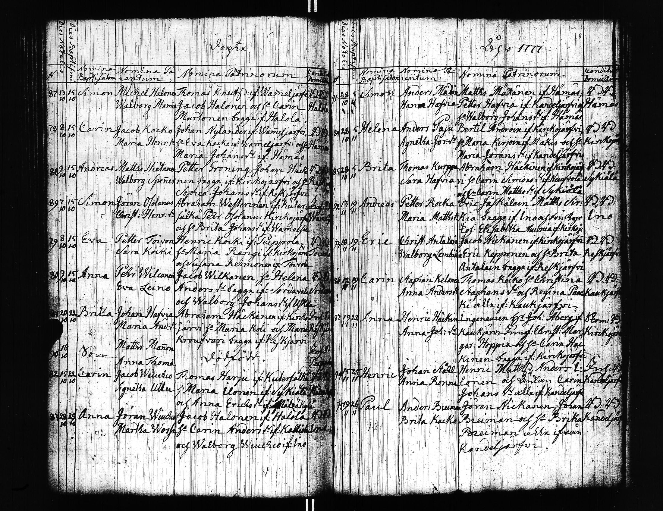 [ ../kirjat/Kirkonkirjat/uusikirkko_vl/syntyneet_1765-1779_uk781/kuvat/117.jpg ]
