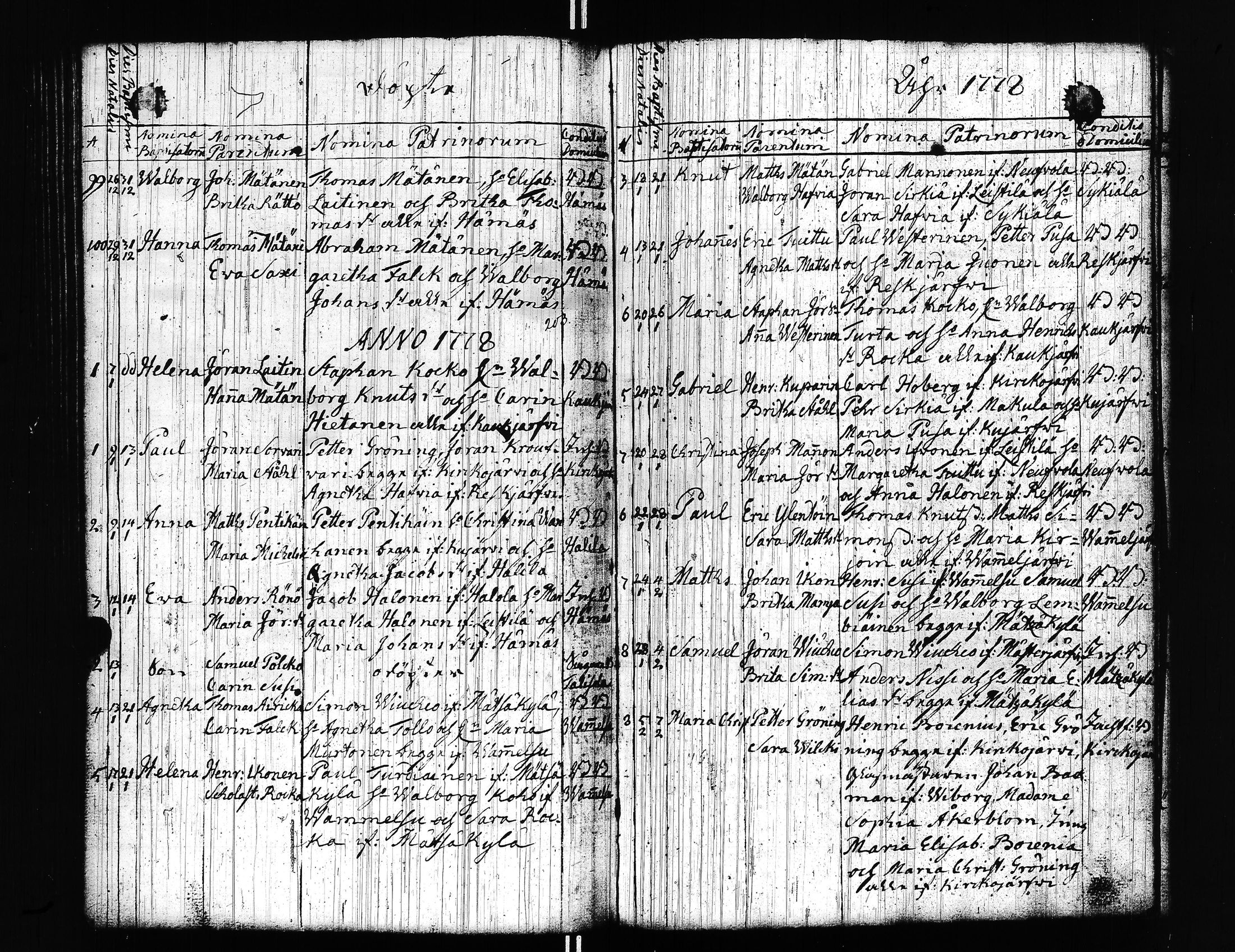 [ ../kirjat/Kirkonkirjat/uusikirkko_vl/syntyneet_1765-1779_uk781/kuvat/119.jpg ]