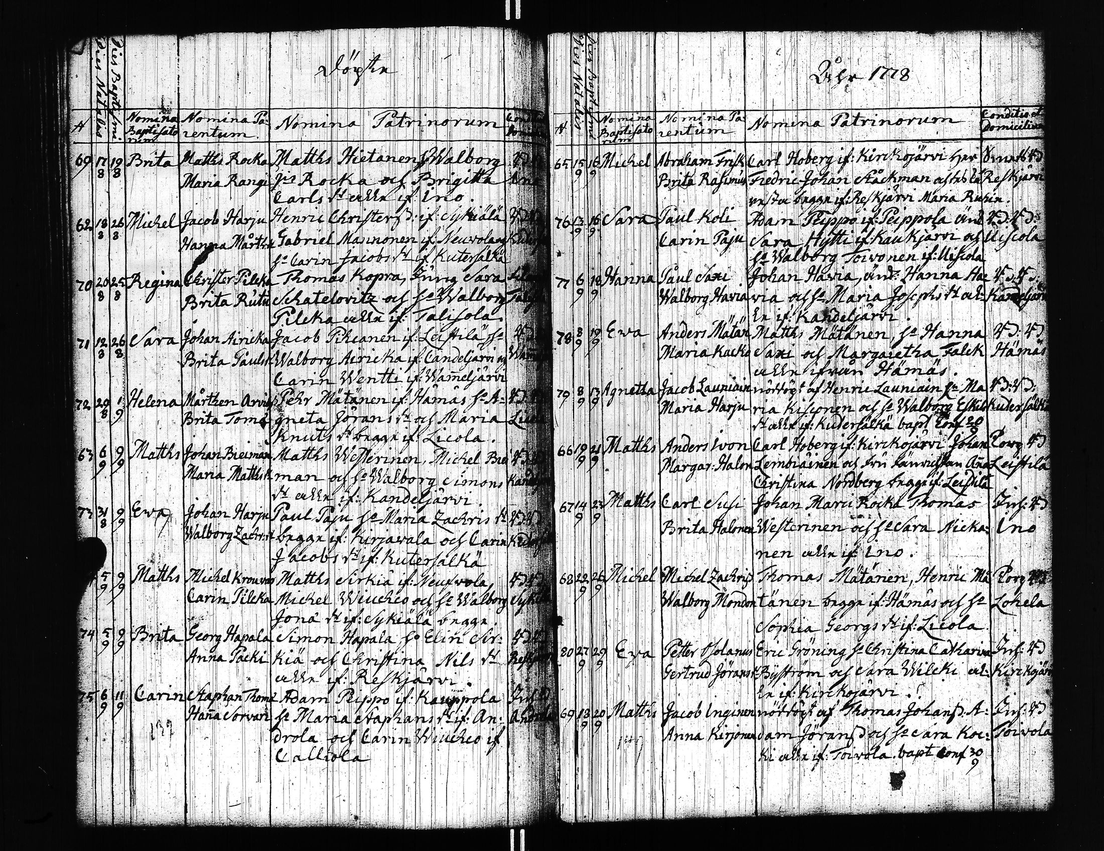 [ ../kirjat/Kirkonkirjat/uusikirkko_vl/syntyneet_1765-1779_uk781/kuvat/126.jpg ]