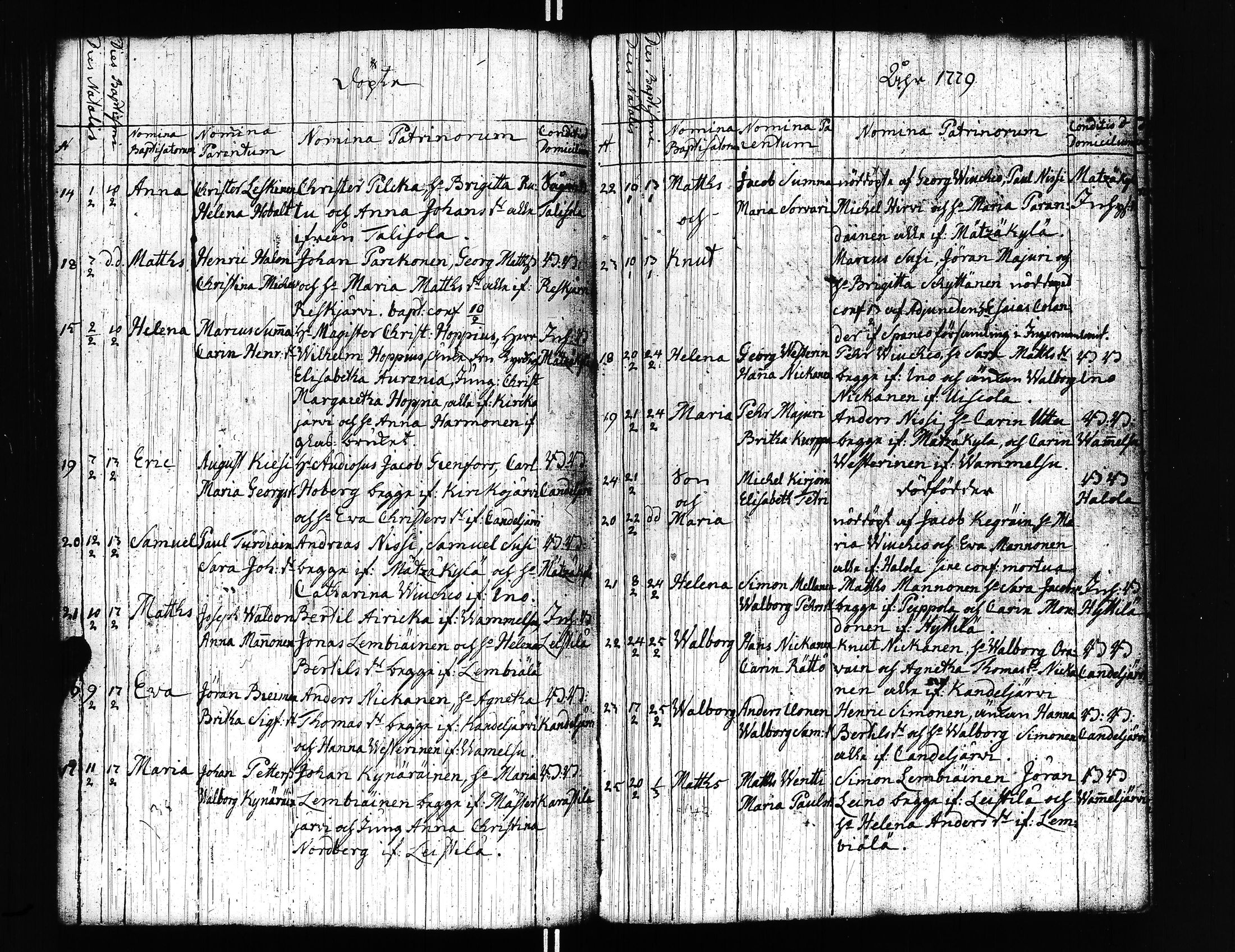 [ ../kirjat/Kirkonkirjat/uusikirkko_vl/syntyneet_1765-1779_uk781/kuvat/131.jpg ]