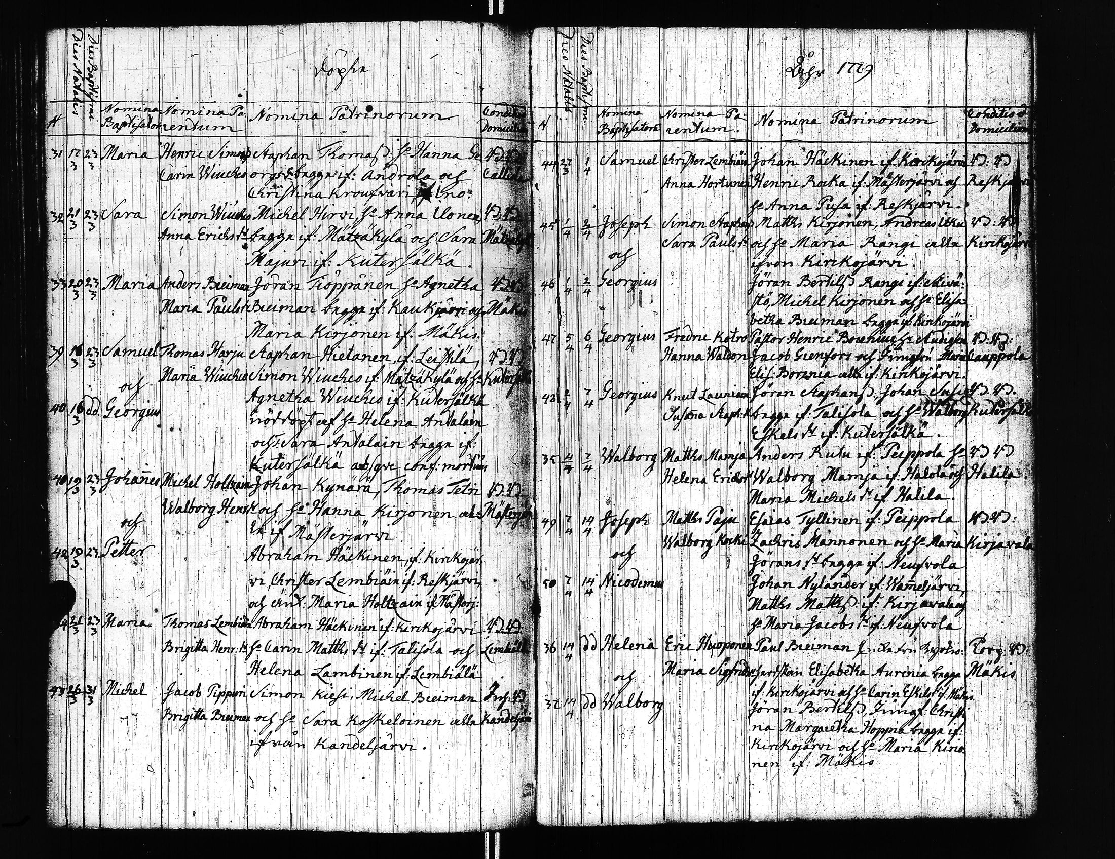 [ ../kirjat/Kirkonkirjat/uusikirkko_vl/syntyneet_1765-1779_uk781/kuvat/133.jpg ]