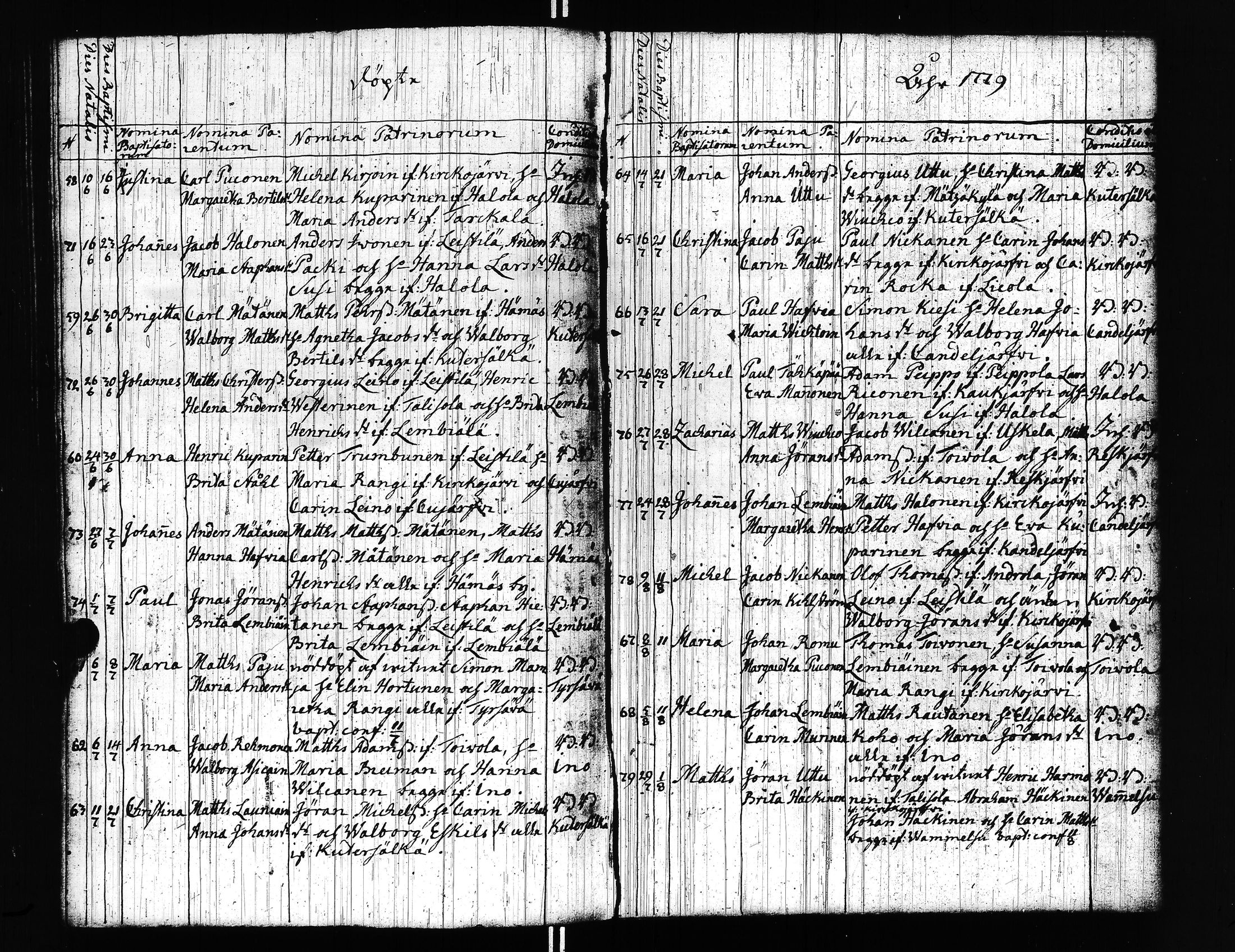 [ ../kirjat/Kirkonkirjat/uusikirkko_vl/syntyneet_1765-1779_uk781/kuvat/136.jpg ]