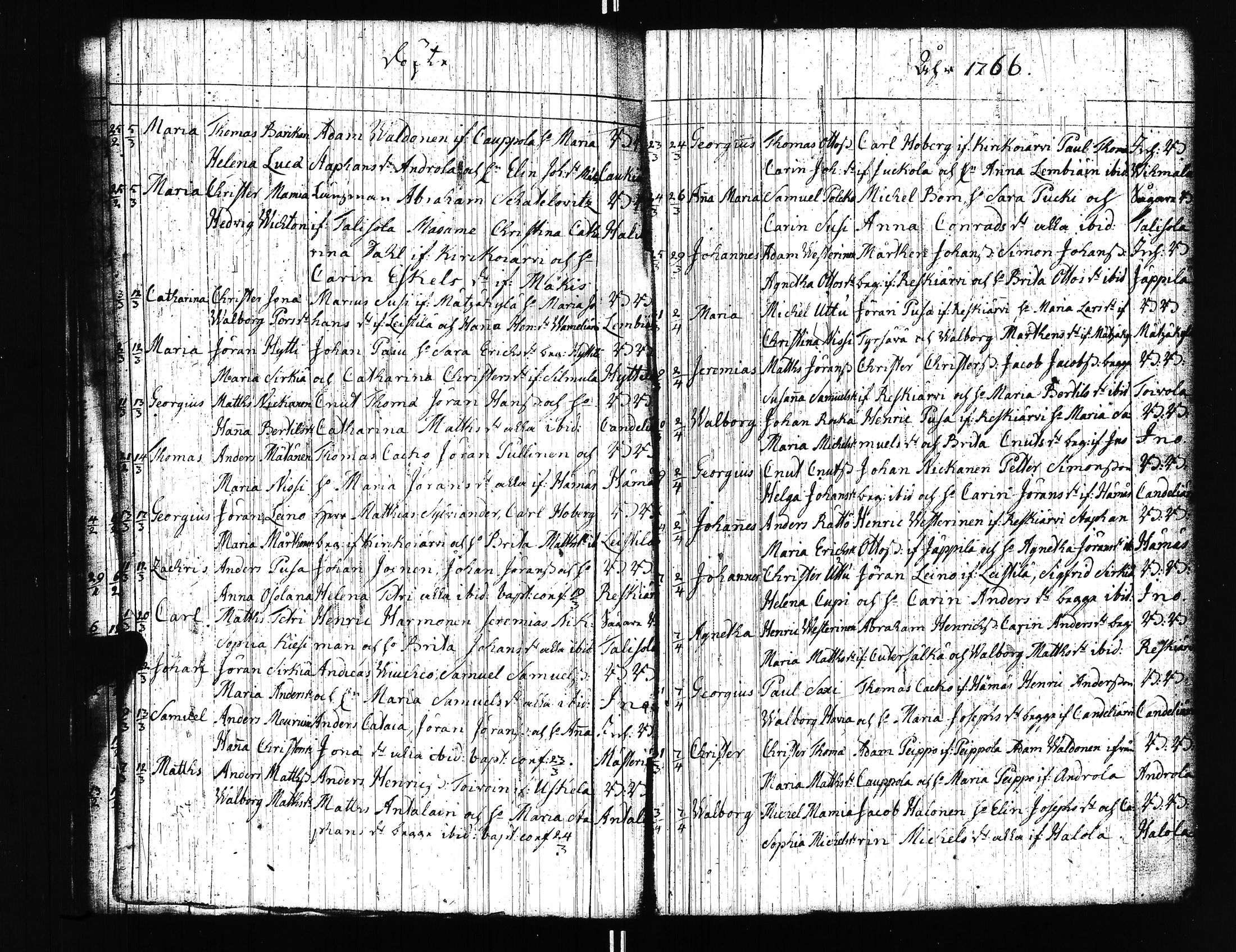 [ ../kirjat/Kirkonkirjat/uusikirkko_vl/syntyneet_1765-1779_uk781/kuvat/14.jpg ]