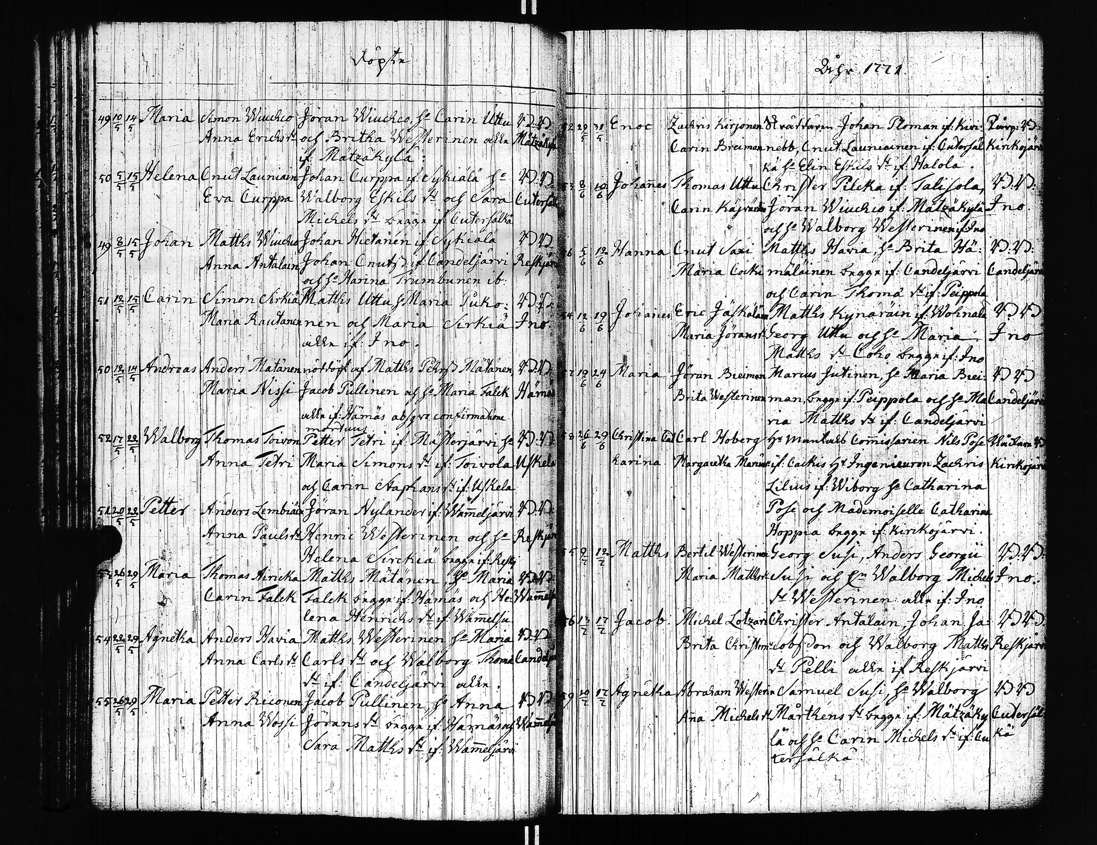 [ ../kirjat/Kirkonkirjat/uusikirkko_vl/syntyneet_1765-1779_uk781/kuvat/54.jpg ]