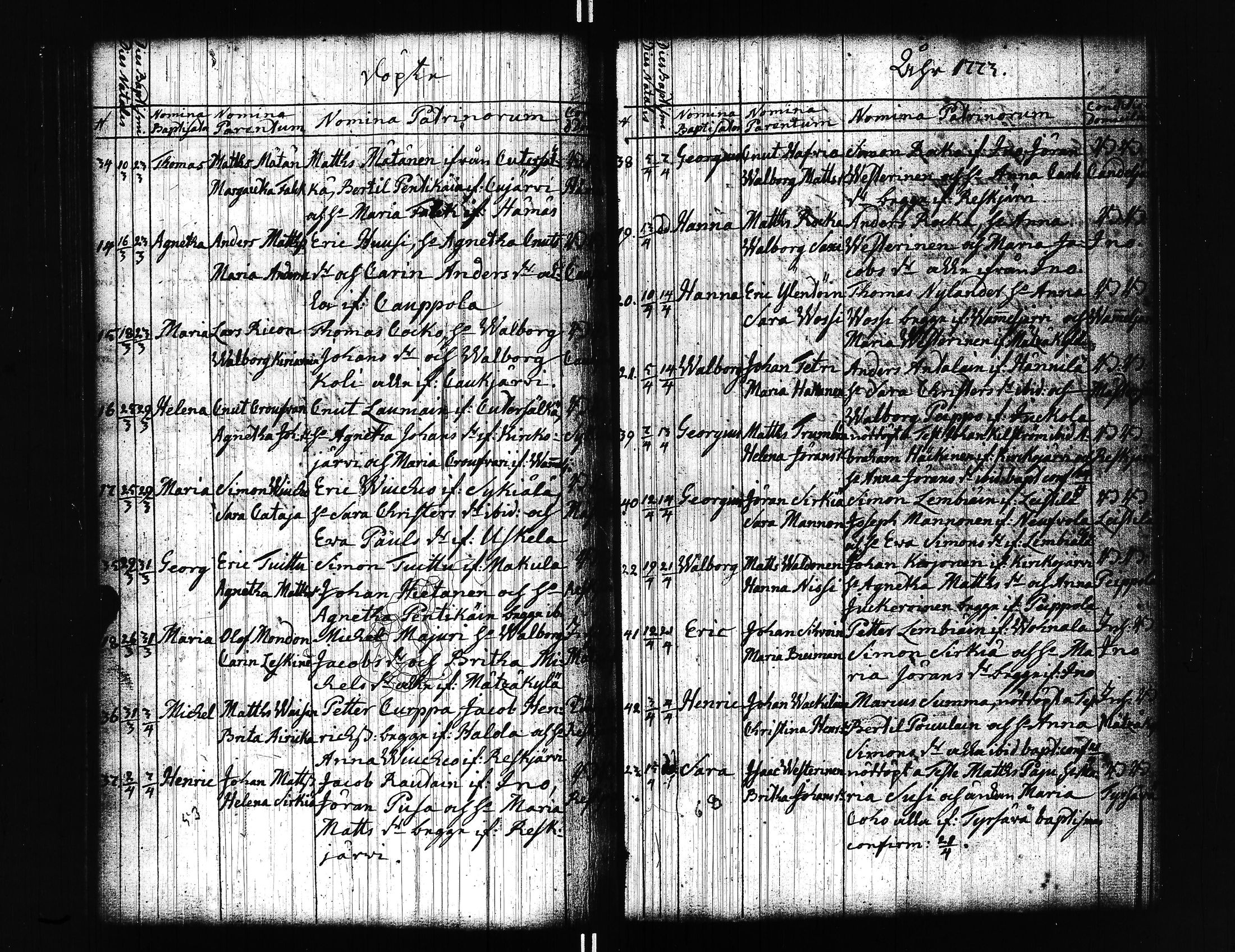 [ ../kirjat/Kirkonkirjat/uusikirkko_vl/syntyneet_1765-1779_uk781/kuvat/71.jpg ]
