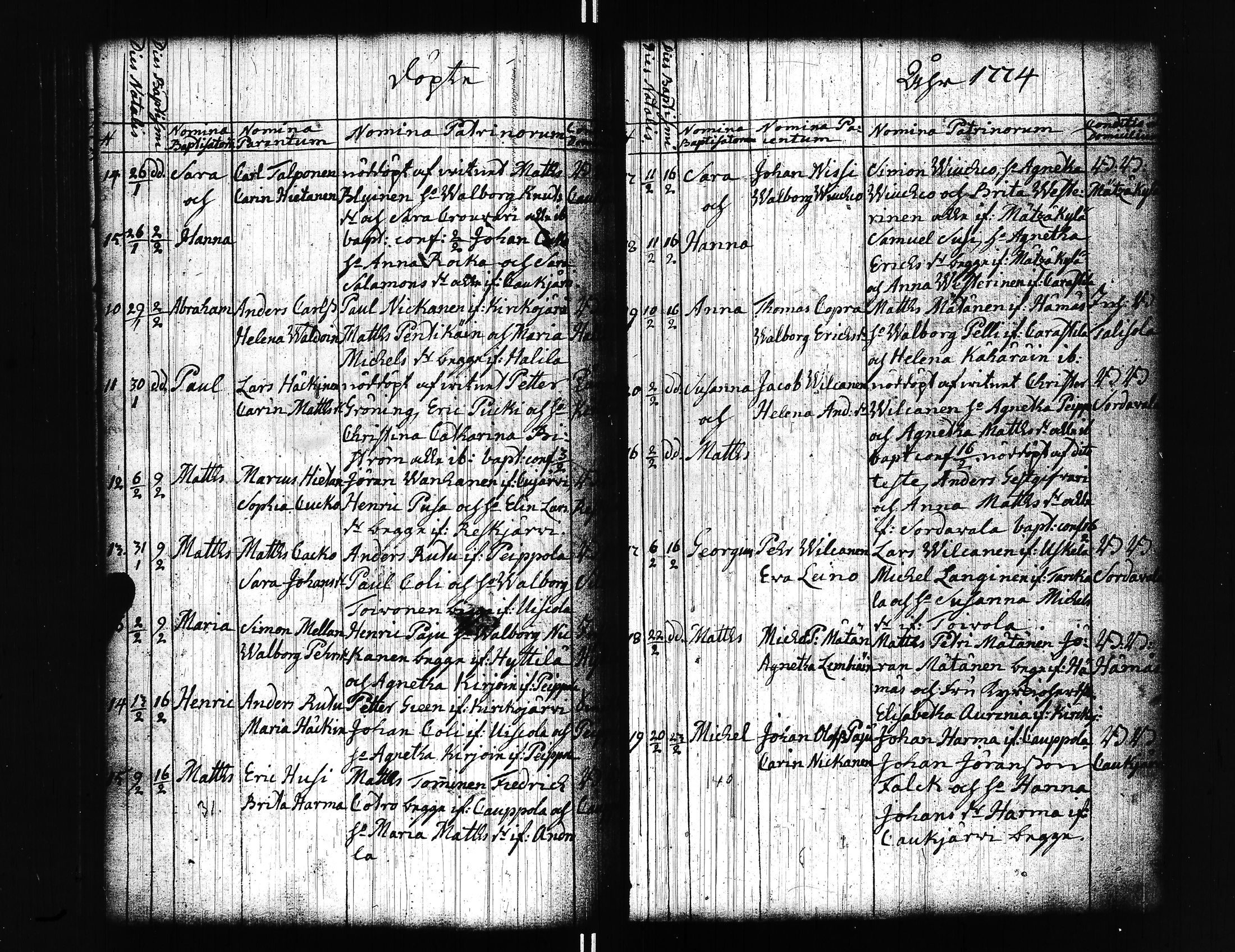 [ ../kirjat/Kirkonkirjat/uusikirkko_vl/syntyneet_1765-1779_uk781/kuvat/79.jpg ]
