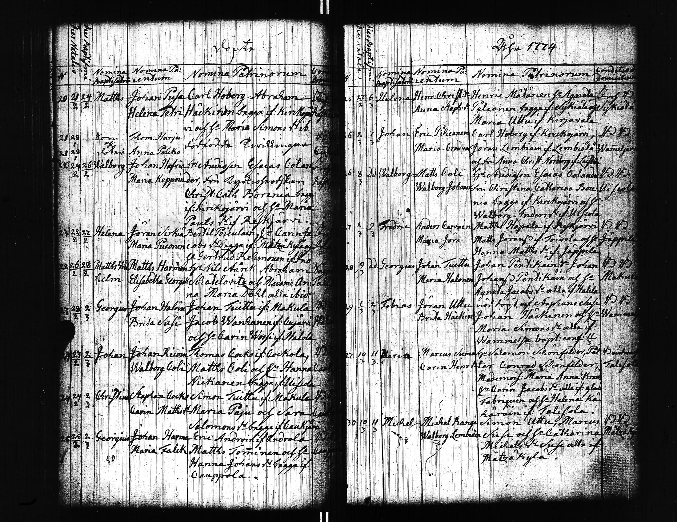 [ ../kirjat/Kirkonkirjat/uusikirkko_vl/syntyneet_1765-1779_uk781/kuvat/80.jpg ]